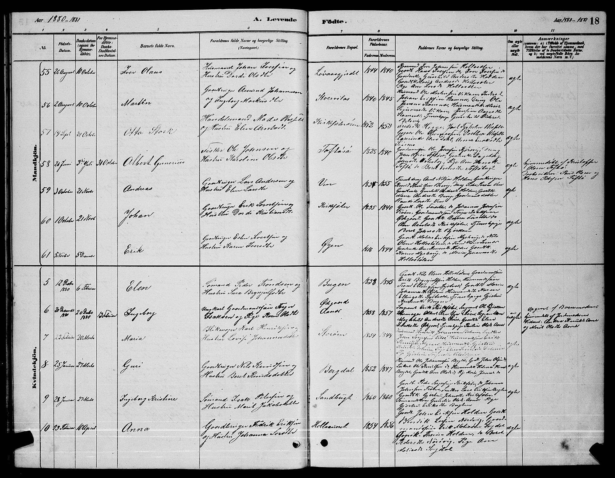 Ministerialprotokoller, klokkerbøker og fødselsregistre - Sør-Trøndelag, SAT/A-1456/630/L0504: Parish register (copy) no. 630C02, 1879-1898, p. 18