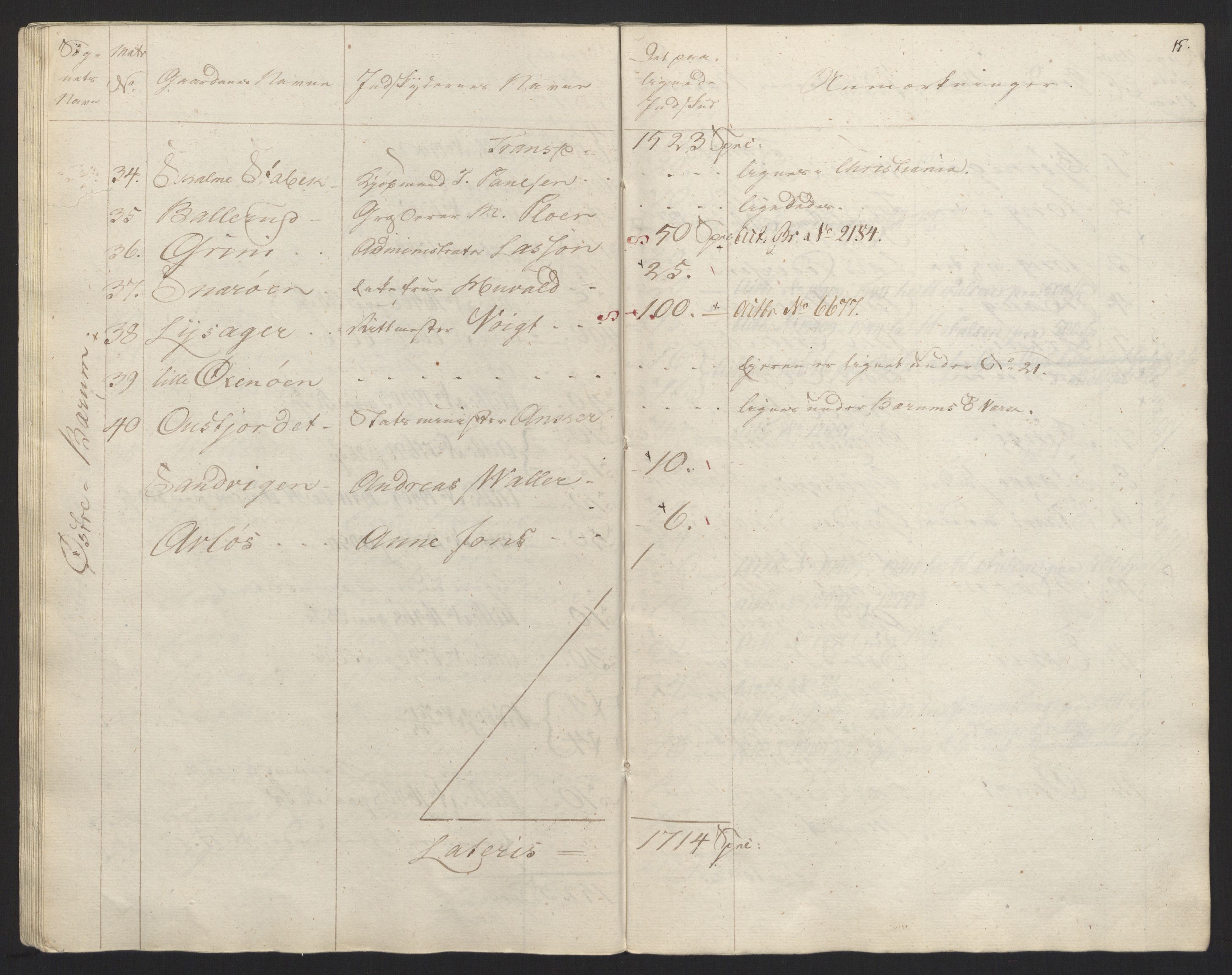 Sølvskatten 1816, NOBA/SOLVSKATTEN/A/L0002: Bind 2-3: Aker og Follo fogderi, 1816-1820, p. 20