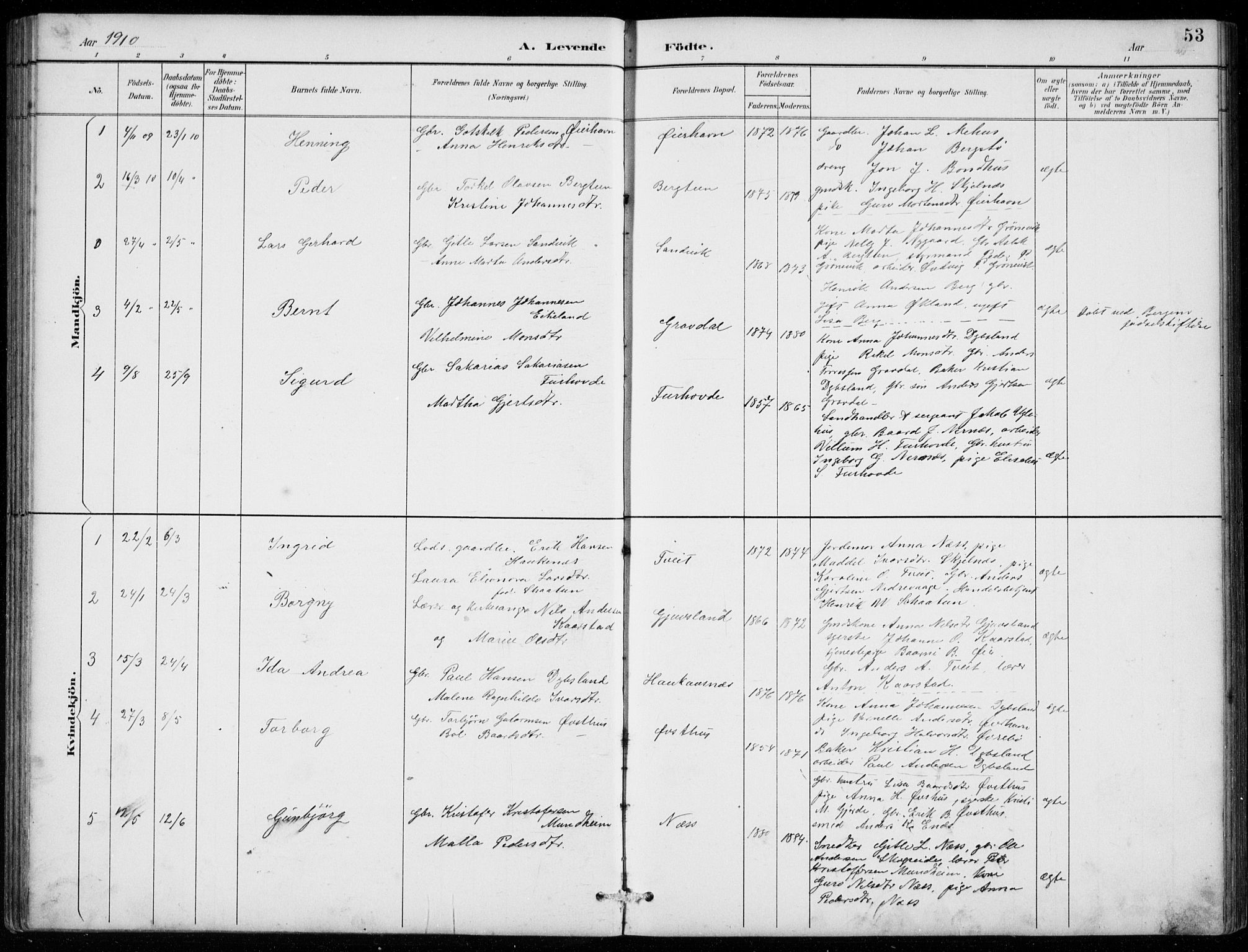 Strandebarm sokneprestembete, SAB/A-78401/H/Hab: Parish register (copy) no. C  1, 1891-1913, p. 53