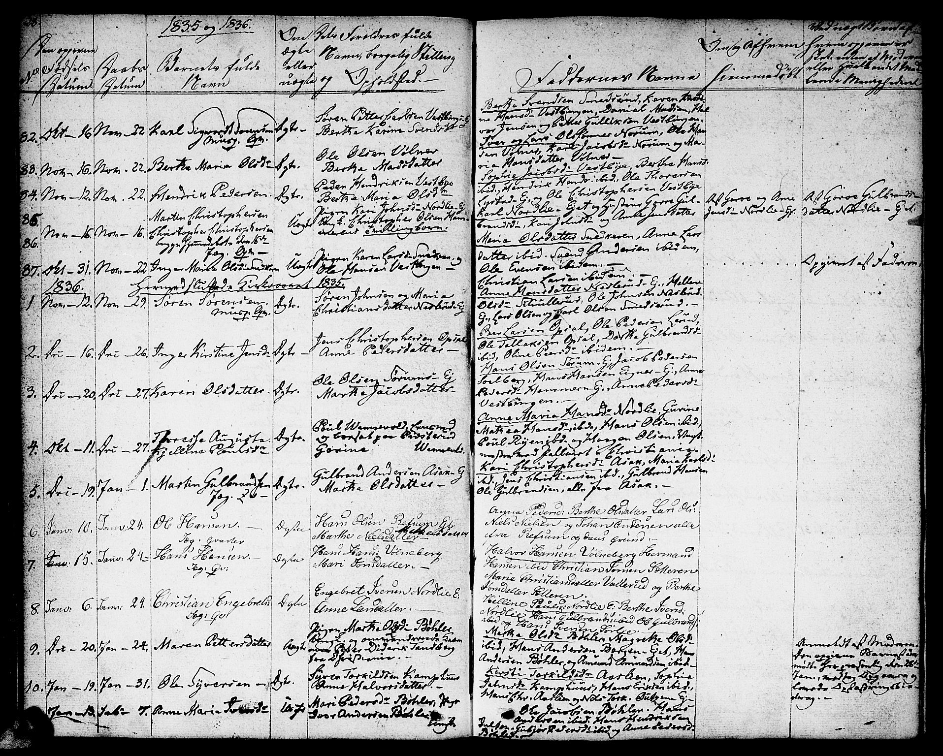 Sørum prestekontor Kirkebøker, SAO/A-10303/F/Fa/L0004: Parish register (official) no. I 4, 1829-1845, p. 28