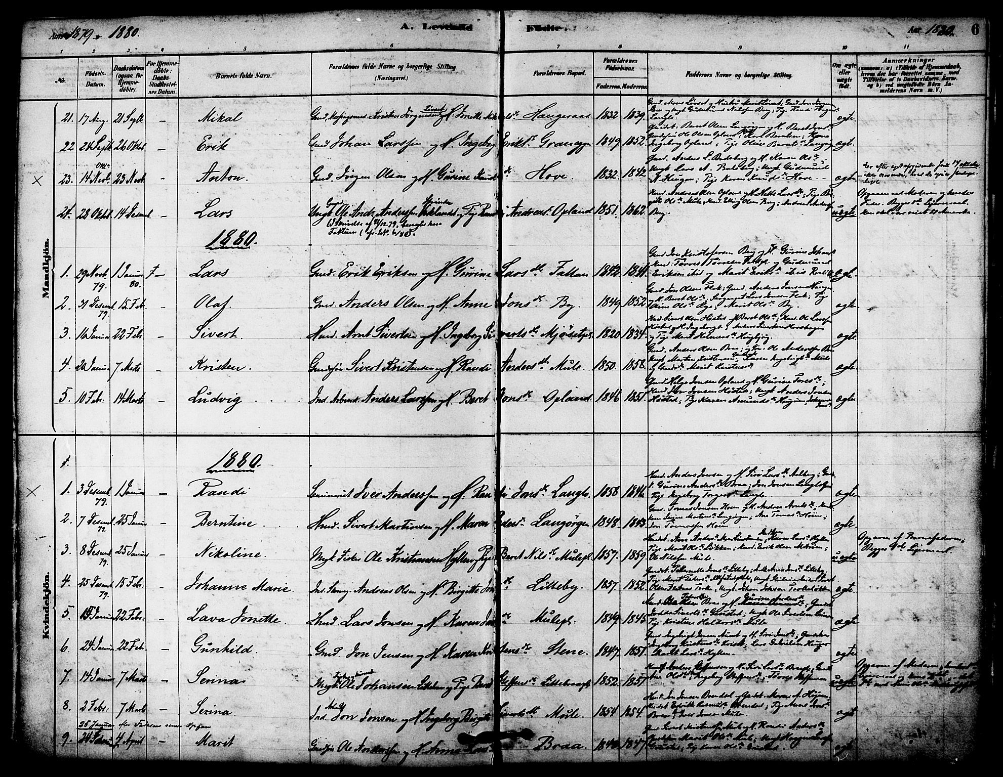 Ministerialprotokoller, klokkerbøker og fødselsregistre - Sør-Trøndelag, SAT/A-1456/612/L0378: Parish register (official) no. 612A10, 1878-1897, p. 6