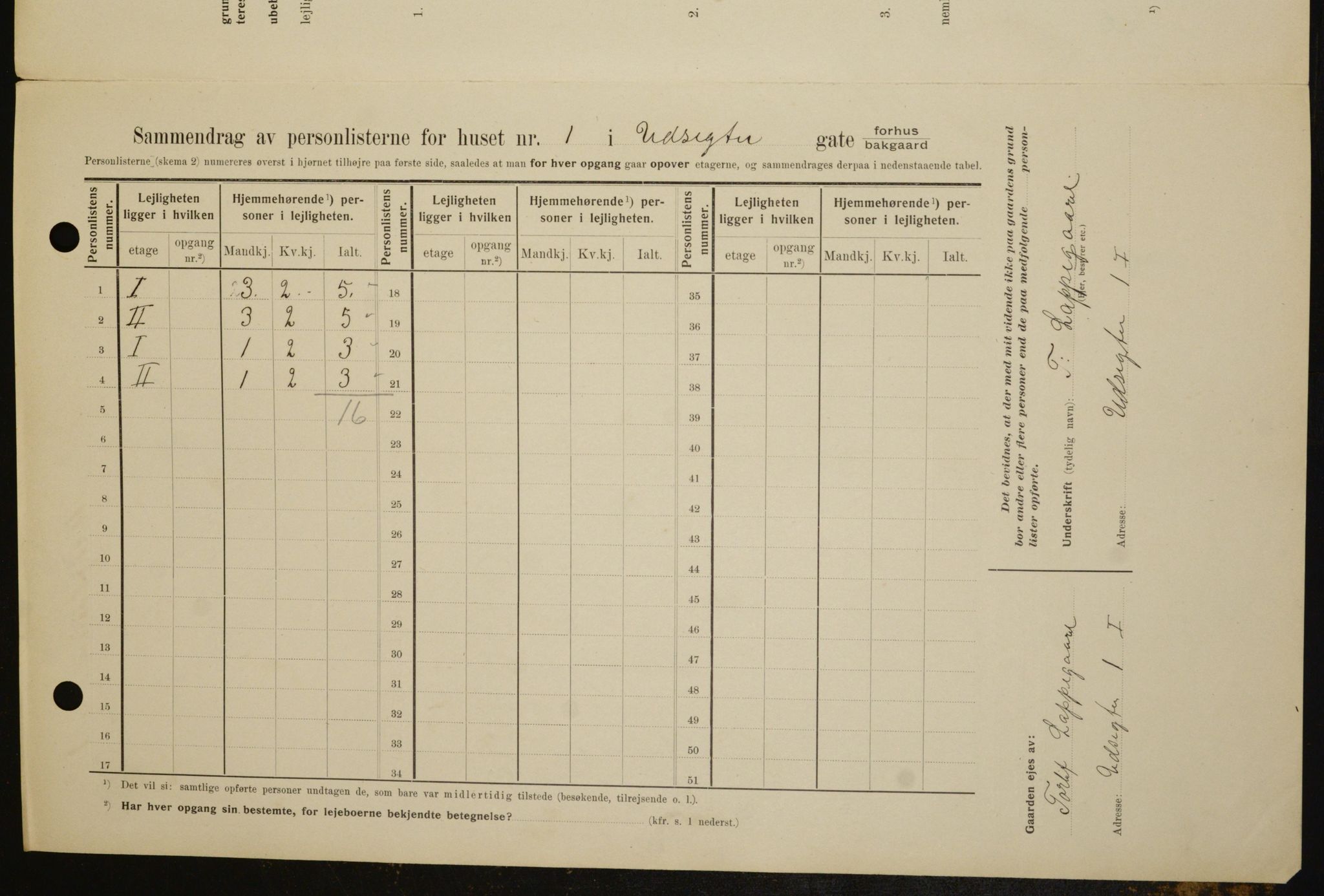 OBA, Municipal Census 1909 for Kristiania, 1909, p. 110069