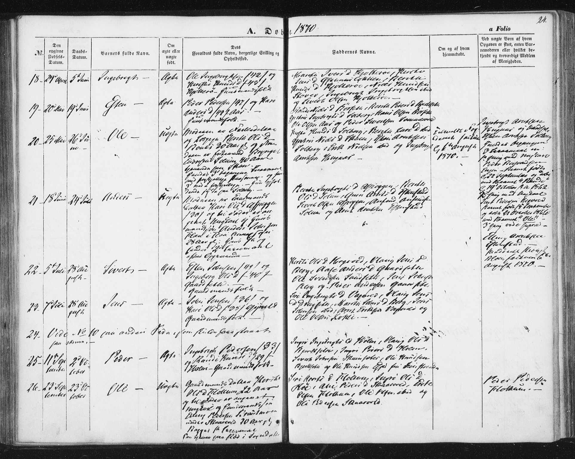 Ministerialprotokoller, klokkerbøker og fødselsregistre - Sør-Trøndelag, SAT/A-1456/689/L1038: Parish register (official) no. 689A03, 1848-1872, p. 94