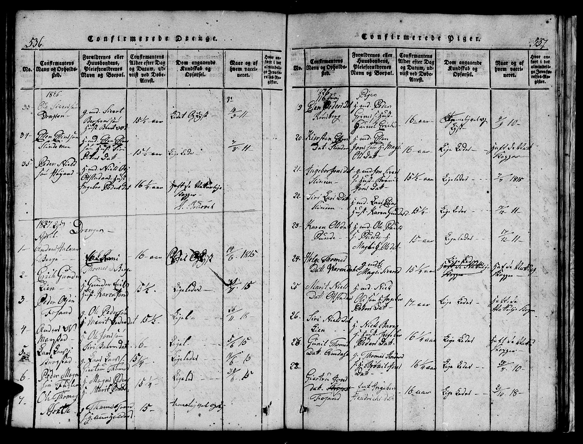 Ministerialprotokoller, klokkerbøker og fødselsregistre - Sør-Trøndelag, SAT/A-1456/695/L1152: Parish register (copy) no. 695C03, 1816-1831, p. 536-537
