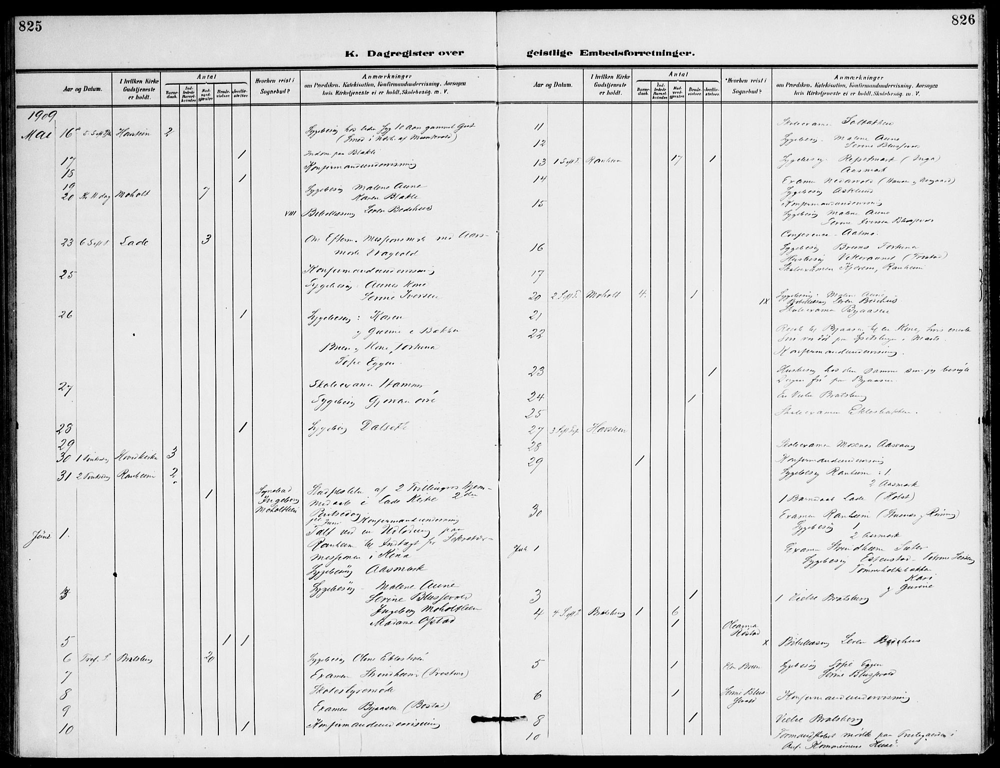 Ministerialprotokoller, klokkerbøker og fødselsregistre - Sør-Trøndelag, SAT/A-1456/607/L0320: Parish register (official) no. 607A04, 1907-1915, p. 825-826