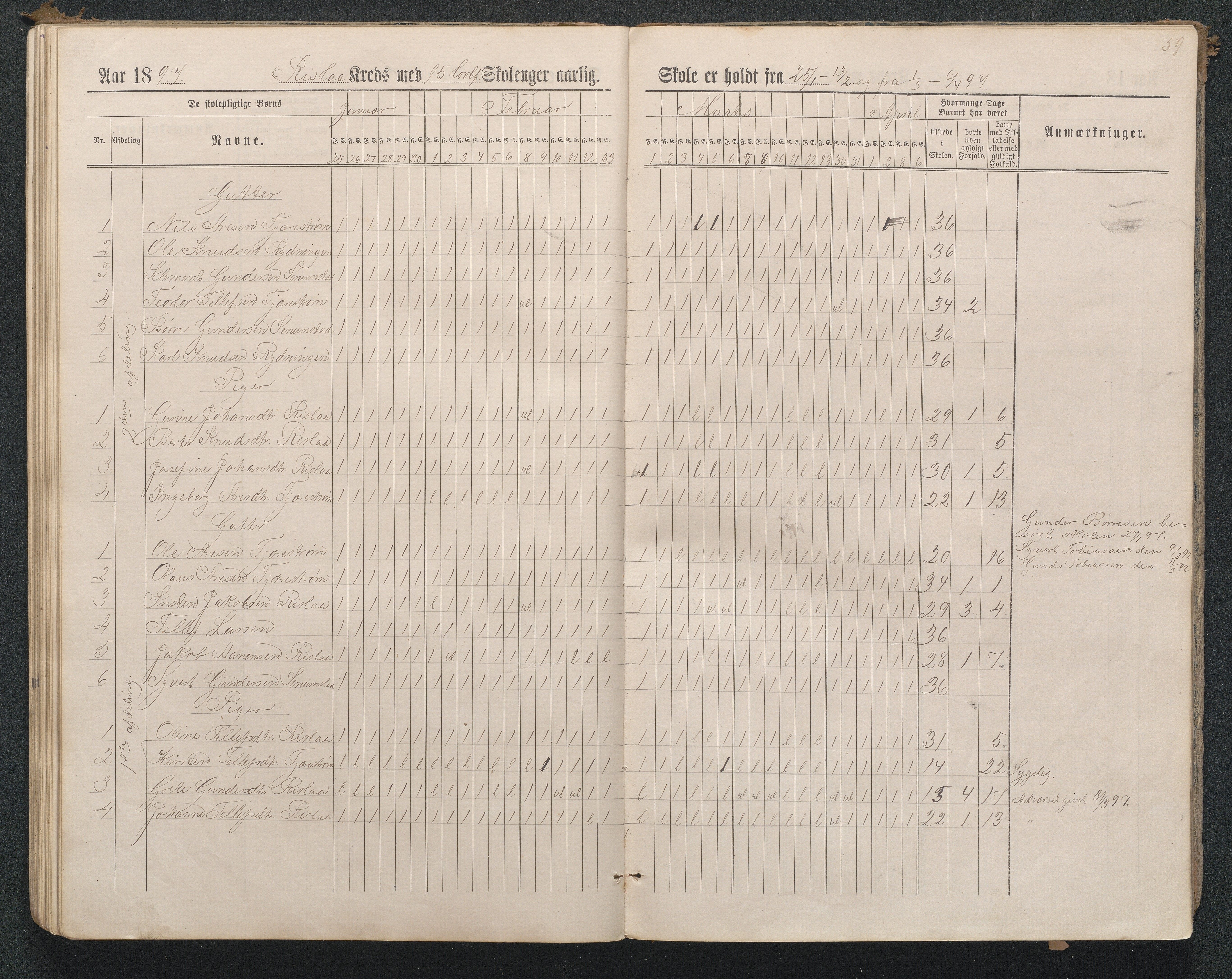 Birkenes kommune, Flå, Senumstad og Rislå skolekretser frem til 1991, AAKS/KA0928-550b_91/F02/L0001: Dagbok for Flå og Rislå, 1886-1900, p. 59