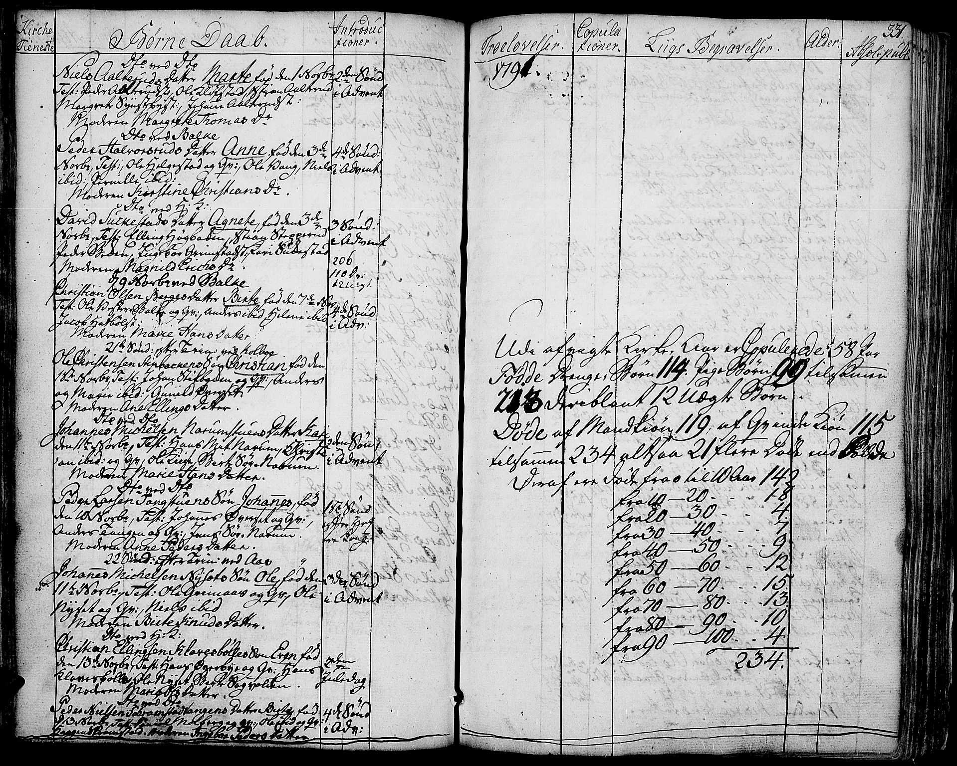 Toten prestekontor, SAH/PREST-102/H/Ha/Haa/L0006: Parish register (official) no. 6, 1773-1793, p. 331