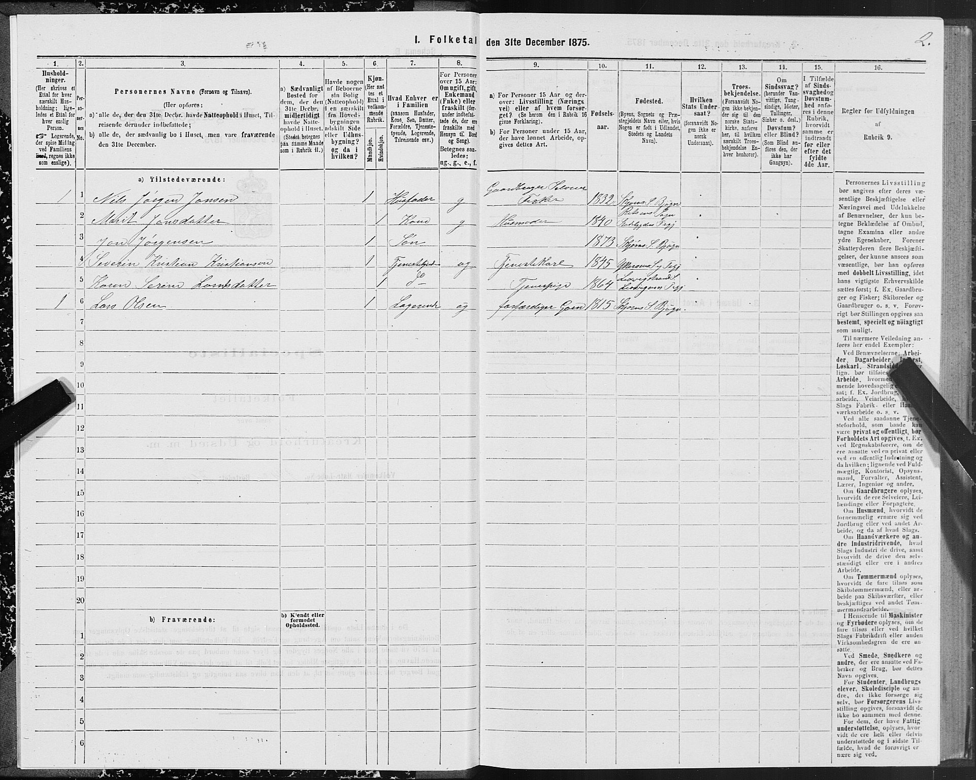 SAT, 1875 census for 1627P Bjugn, 1875, p. 4002