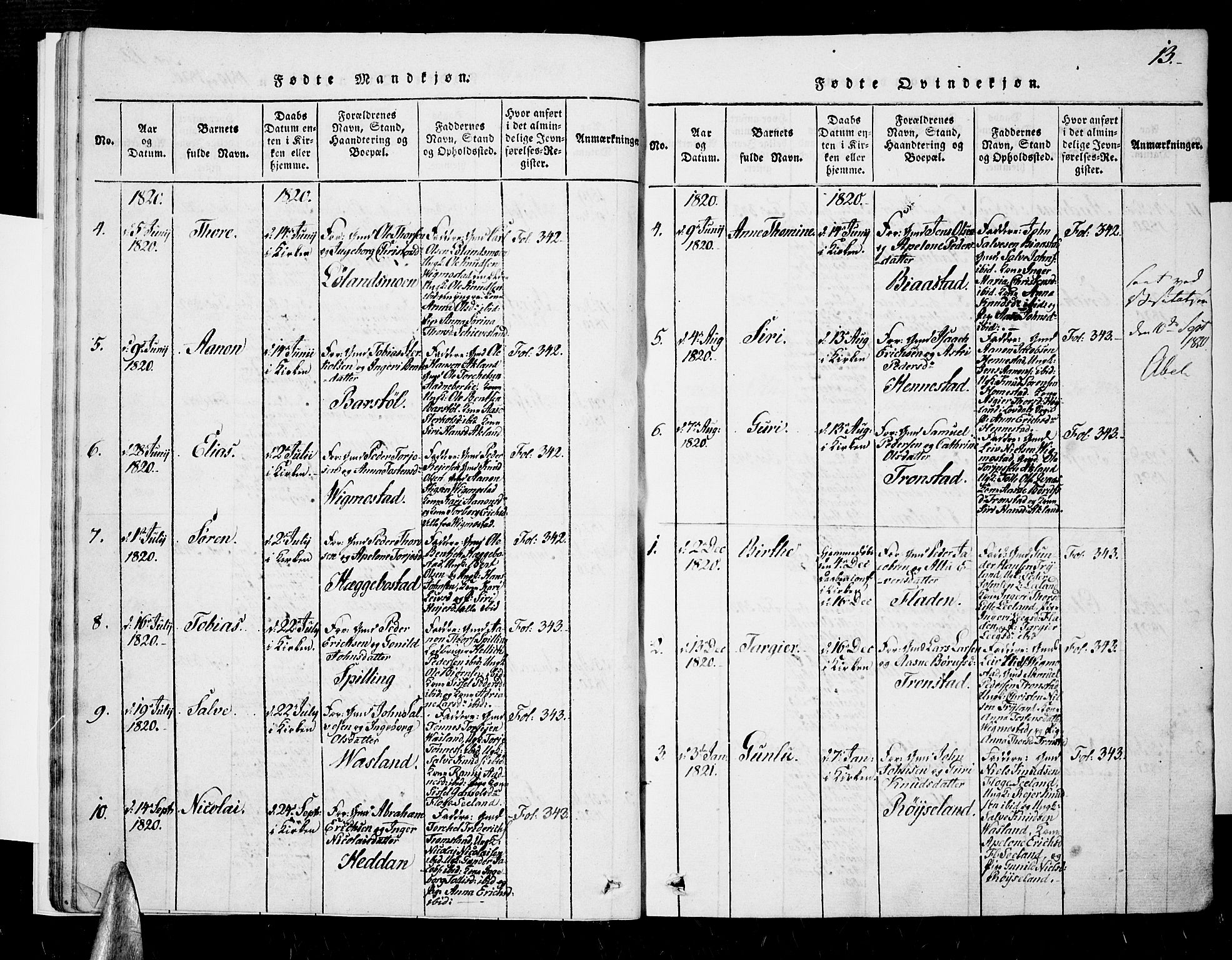 Nord-Audnedal sokneprestkontor, SAK/1111-0032/F/Fa/Fab/L0001: Parish register (official) no. A 1, 1816-1858, p. 13