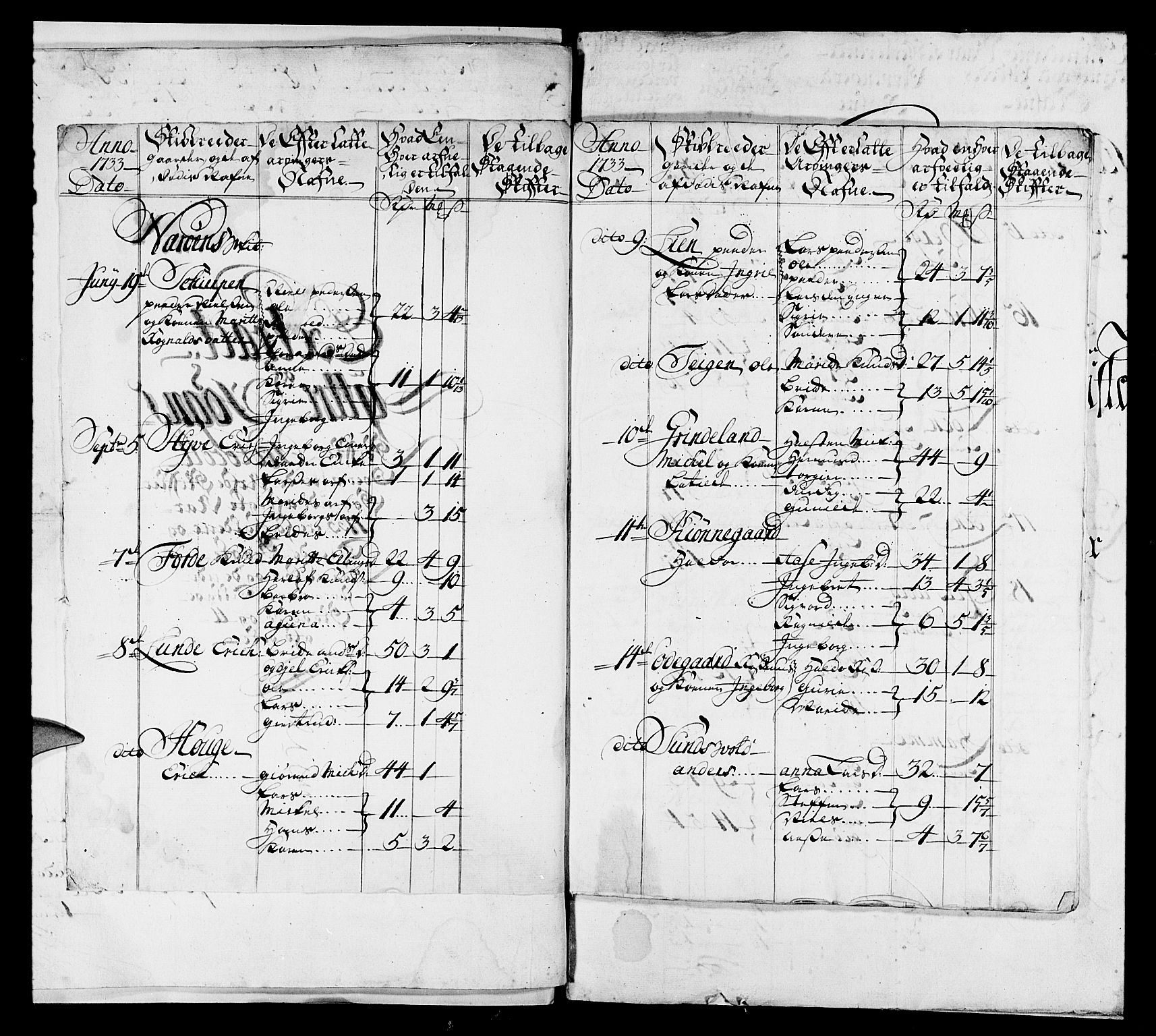 Ytre Sogn tingrett, SAB/A-2601/1/H/Ha/L0004: Skifteprotokoll, 1731-1738