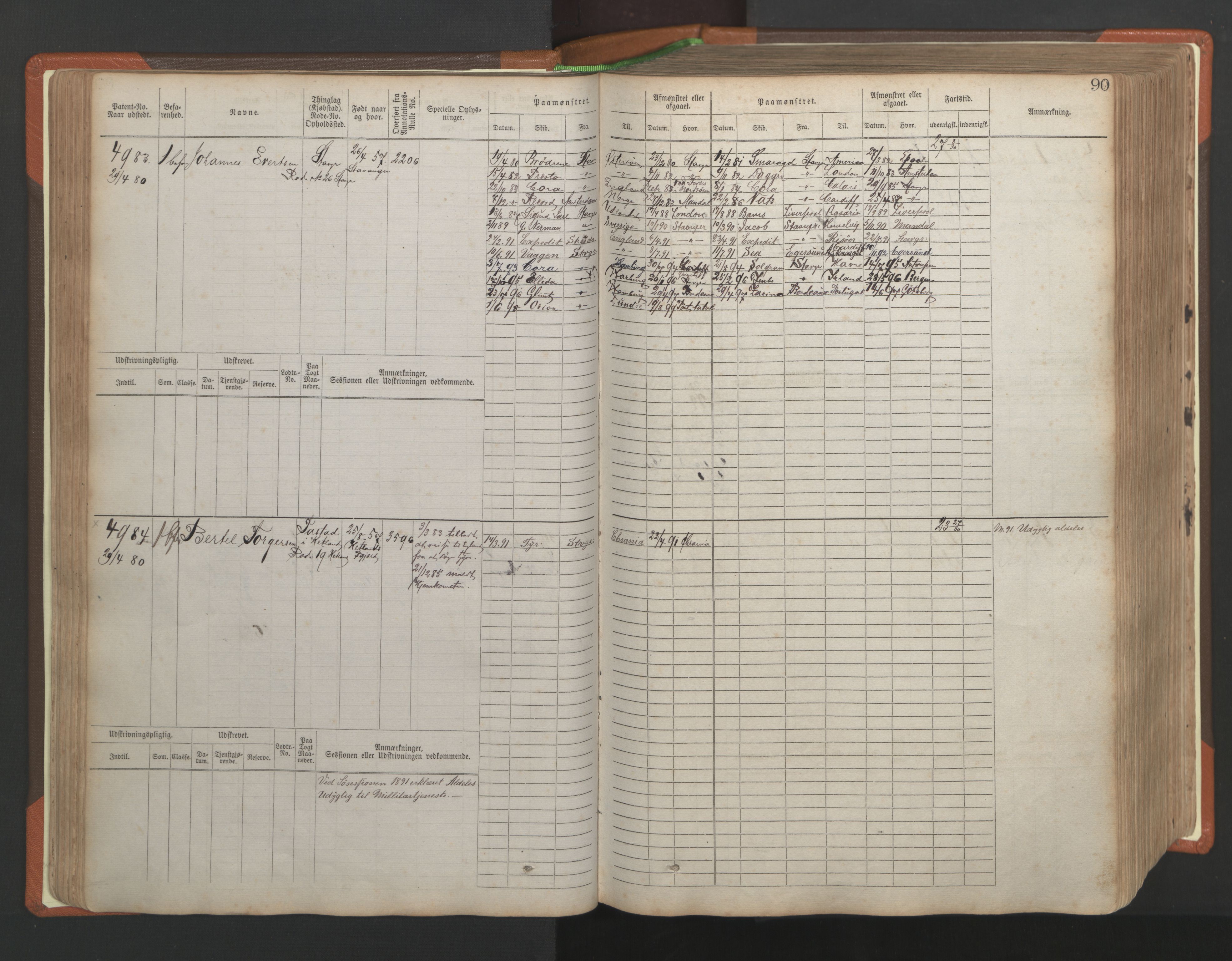 Stavanger sjømannskontor, AV/SAST-A-102006/F/Fb/Fbb/L0009: Sjøfartshovedrulle, patentnr. 4805-6006, 1879-1887, p. 96