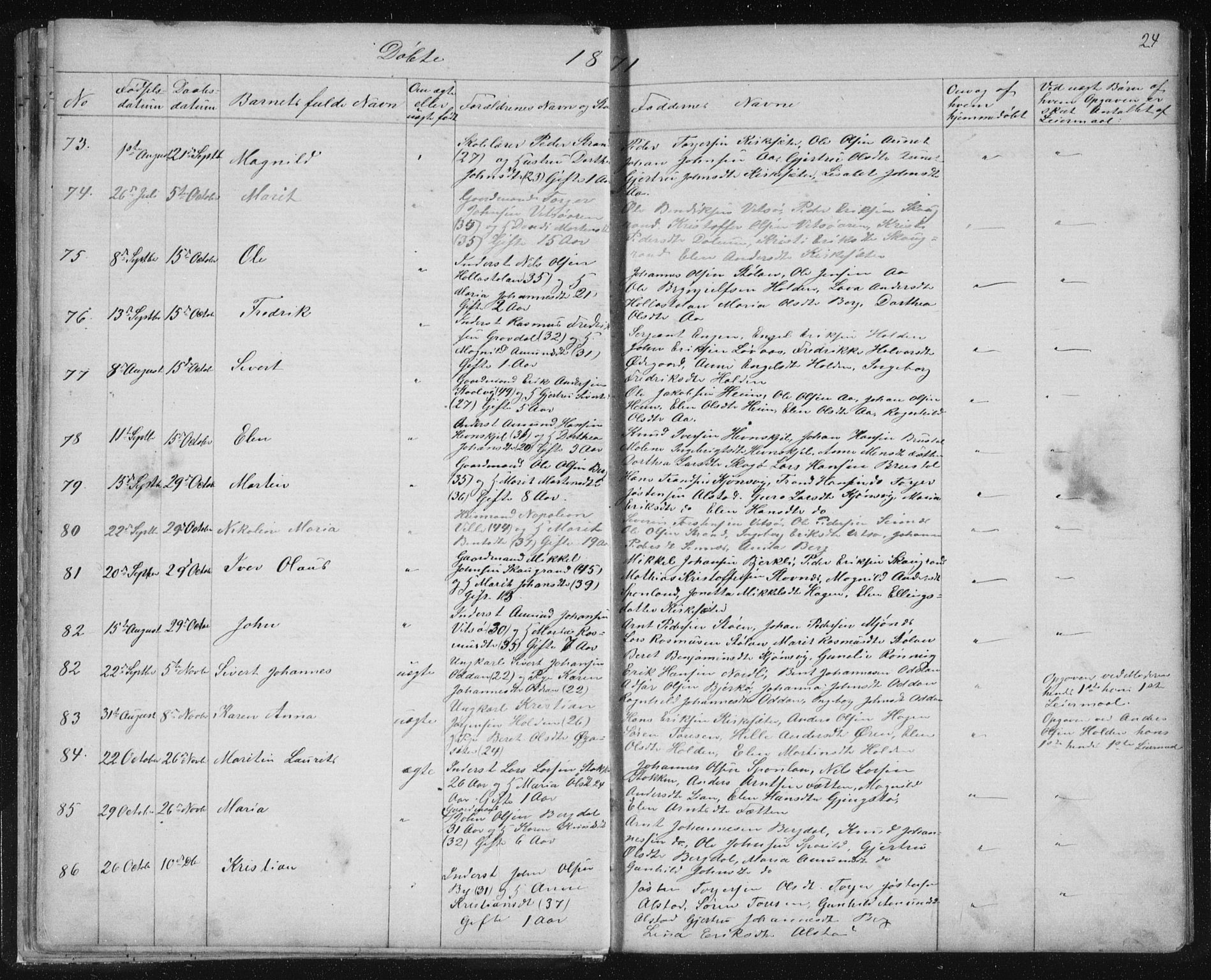 Ministerialprotokoller, klokkerbøker og fødselsregistre - Sør-Trøndelag, SAT/A-1456/630/L0503: Parish register (copy) no. 630C01, 1869-1878, p. 24
