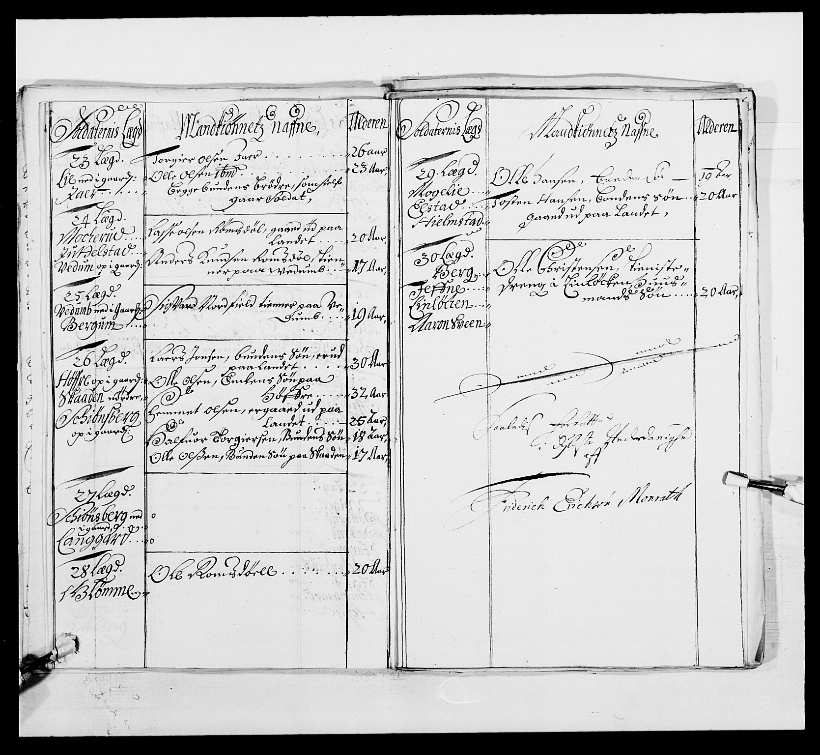 Kommanderende general (KG I) med Det norske krigsdirektorium, AV/RA-EA-5419/E/Ea/L0500: Opplandske regiment, 1696-1697, p. 363