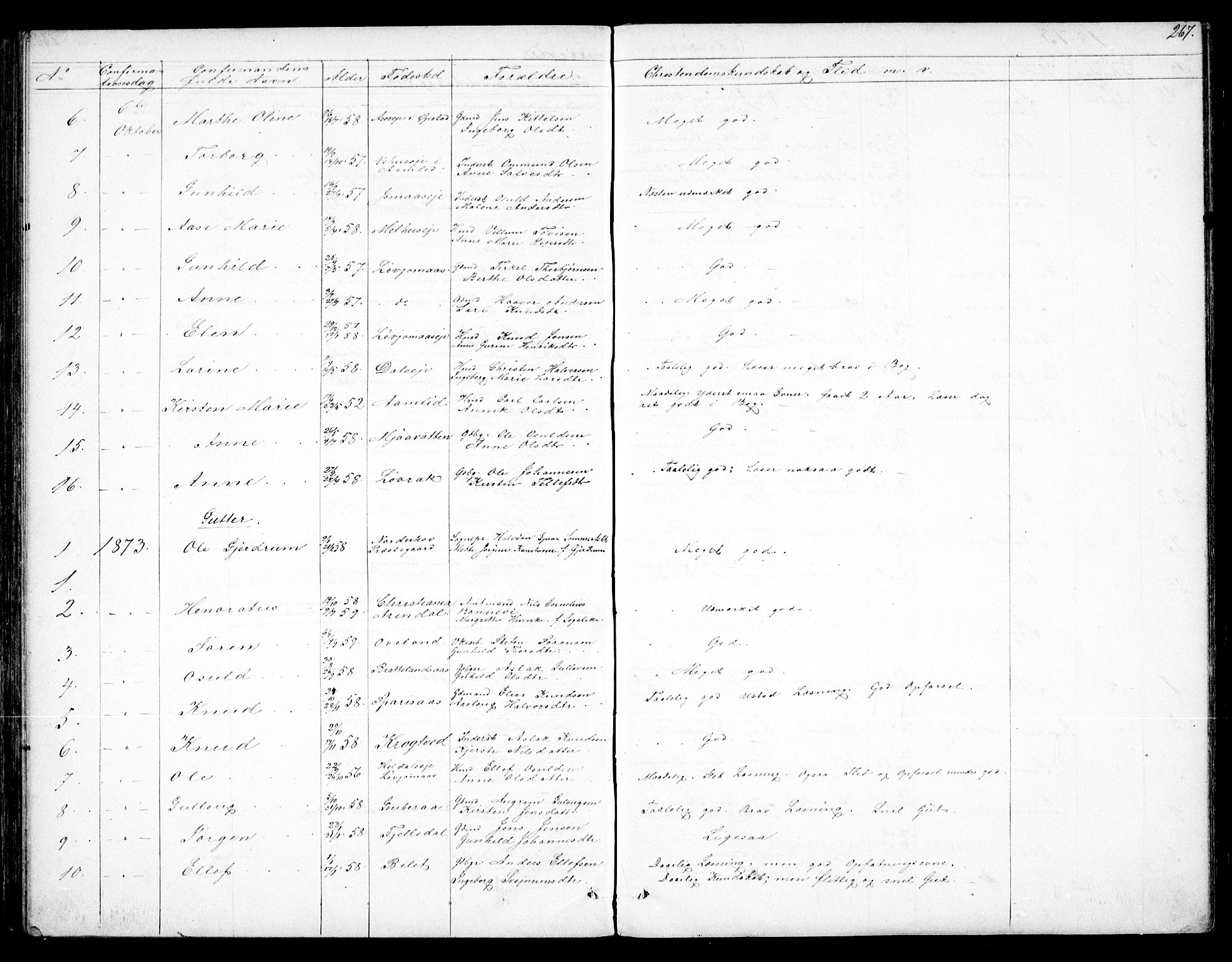 Froland sokneprestkontor, SAK/1111-0013/F/Fb/L0008: Parish register (copy) no. B 8, 1843-1875, p. 267