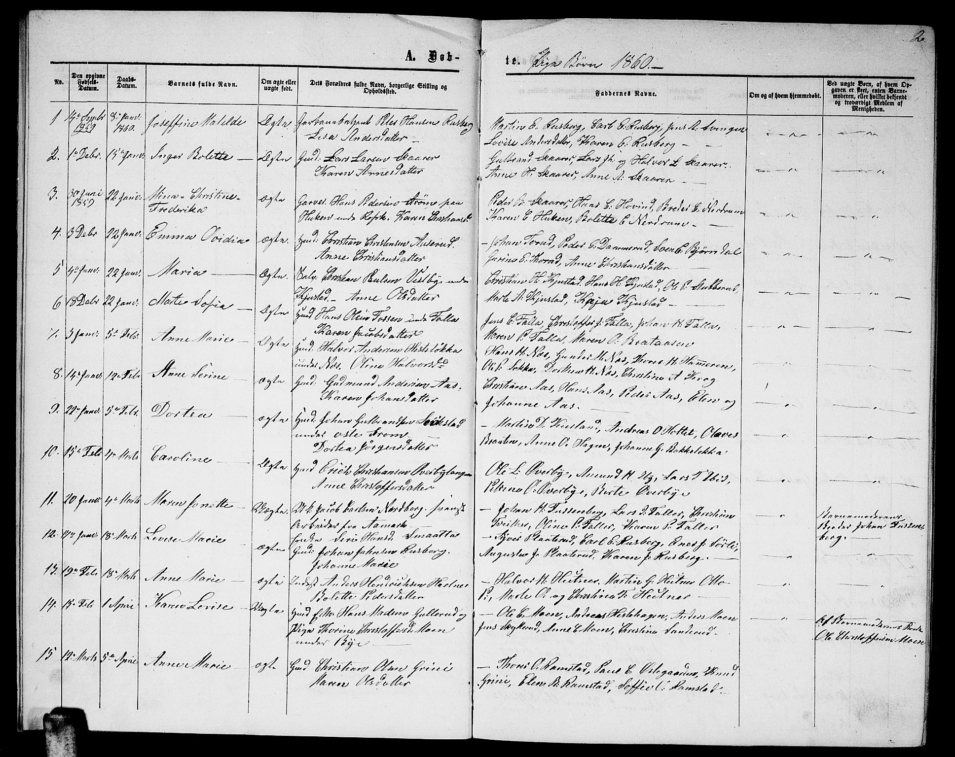 Fet prestekontor Kirkebøker, AV/SAO-A-10370a/G/Ga/L0003: Parish register (copy) no. I 3, 1860-1867, p. 2