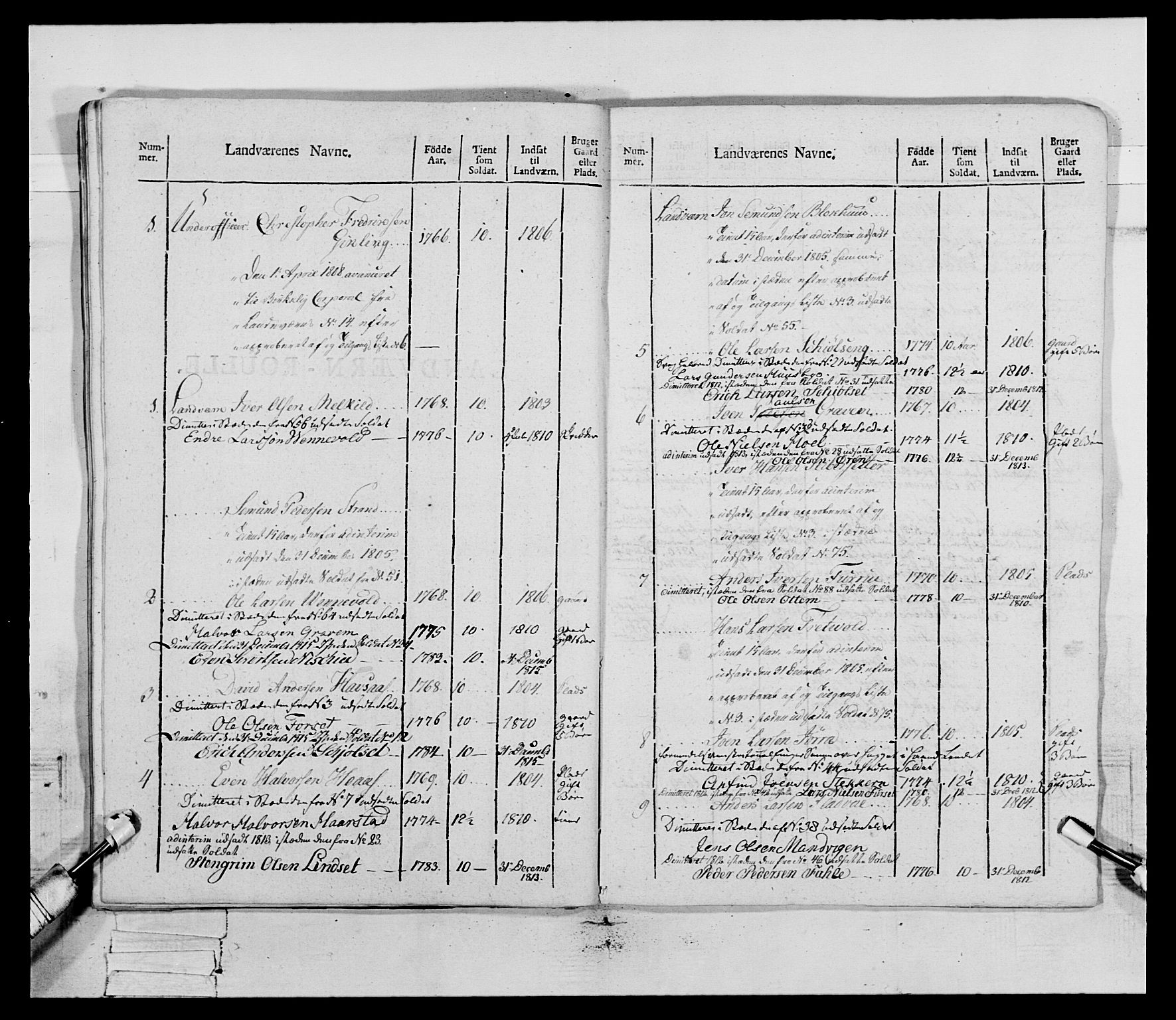 Generalitets- og kommissariatskollegiet, Det kongelige norske kommissariatskollegium, AV/RA-EA-5420/E/Eh/L0083b: 2. Trondheimske nasjonale infanteriregiment, 1810, p. 224