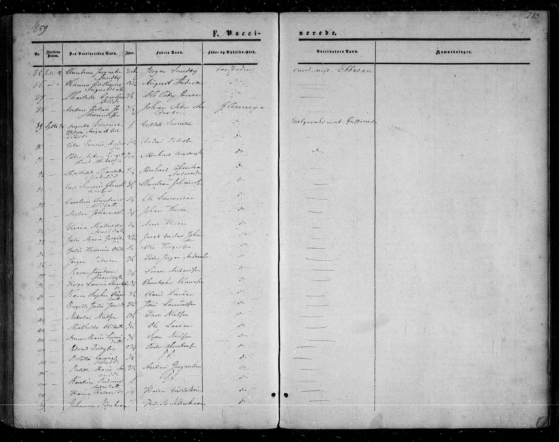 Glemmen prestekontor Kirkebøker, AV/SAO-A-10908/F/Fa/L0007: Parish register (official) no. 7, 1853-1862, p. 283