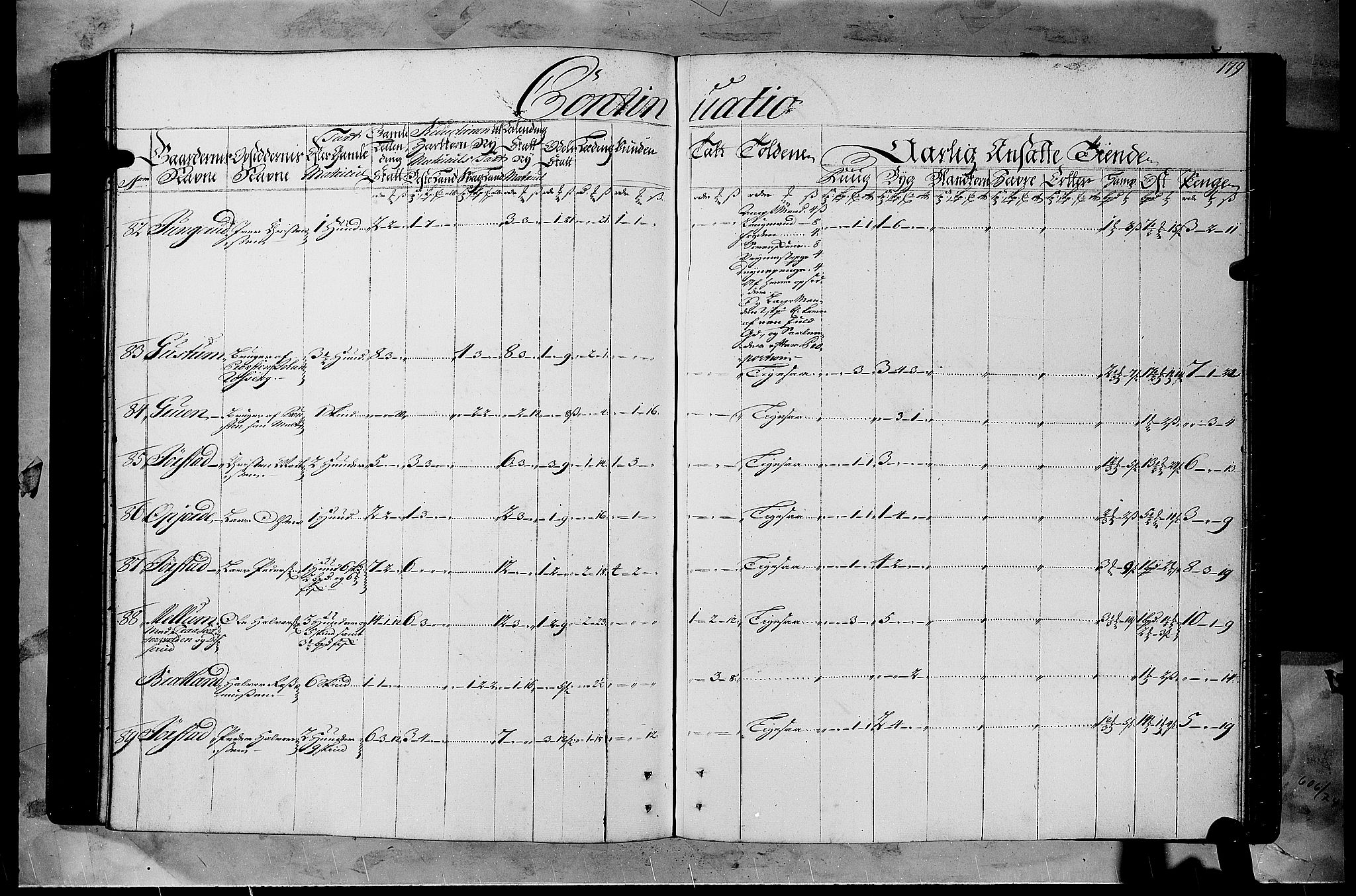 Rentekammeret inntil 1814, Realistisk ordnet avdeling, AV/RA-EA-4070/N/Nb/Nbf/L0108: Gudbrandsdalen matrikkelprotokoll, 1723, p. 178b-179a