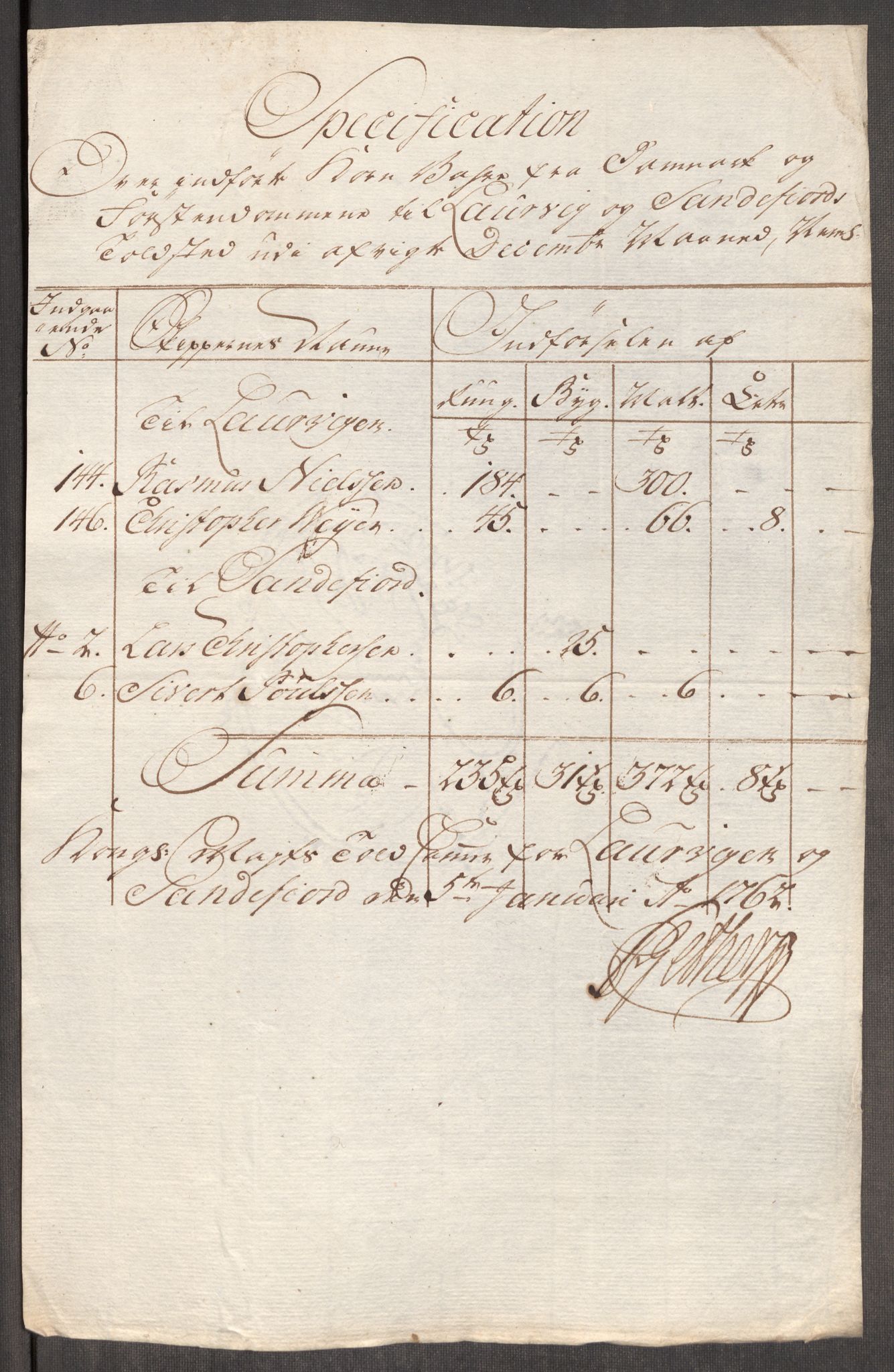 Rentekammeret inntil 1814, Realistisk ordnet avdeling, RA/EA-4070/Oe/L0007: [Ø1]: Priskuranter, 1761-1763, p. 188