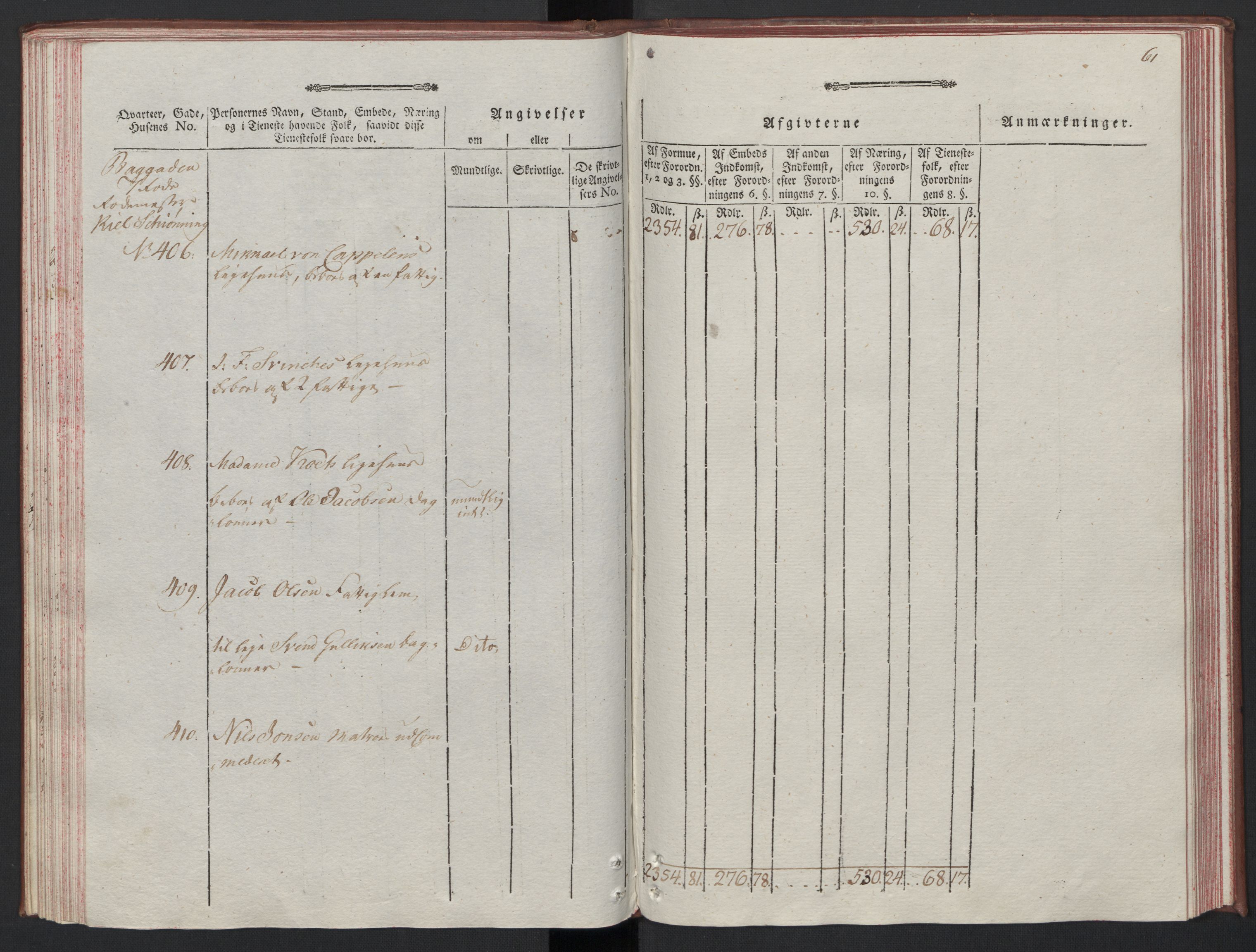 Rentekammeret inntil 1814, Reviderte regnskaper, Mindre regnskaper, AV/RA-EA-4068/Rf/Rfe/L0004: Bragernes. Buskerud fogderi, 1789, p. 65