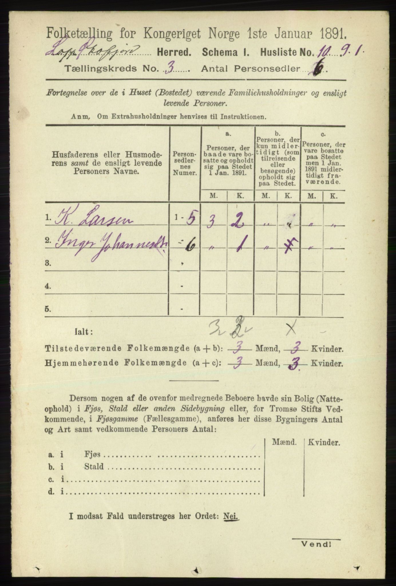 RA, 1891 census for 2014 Loppa, 1891, p. 658