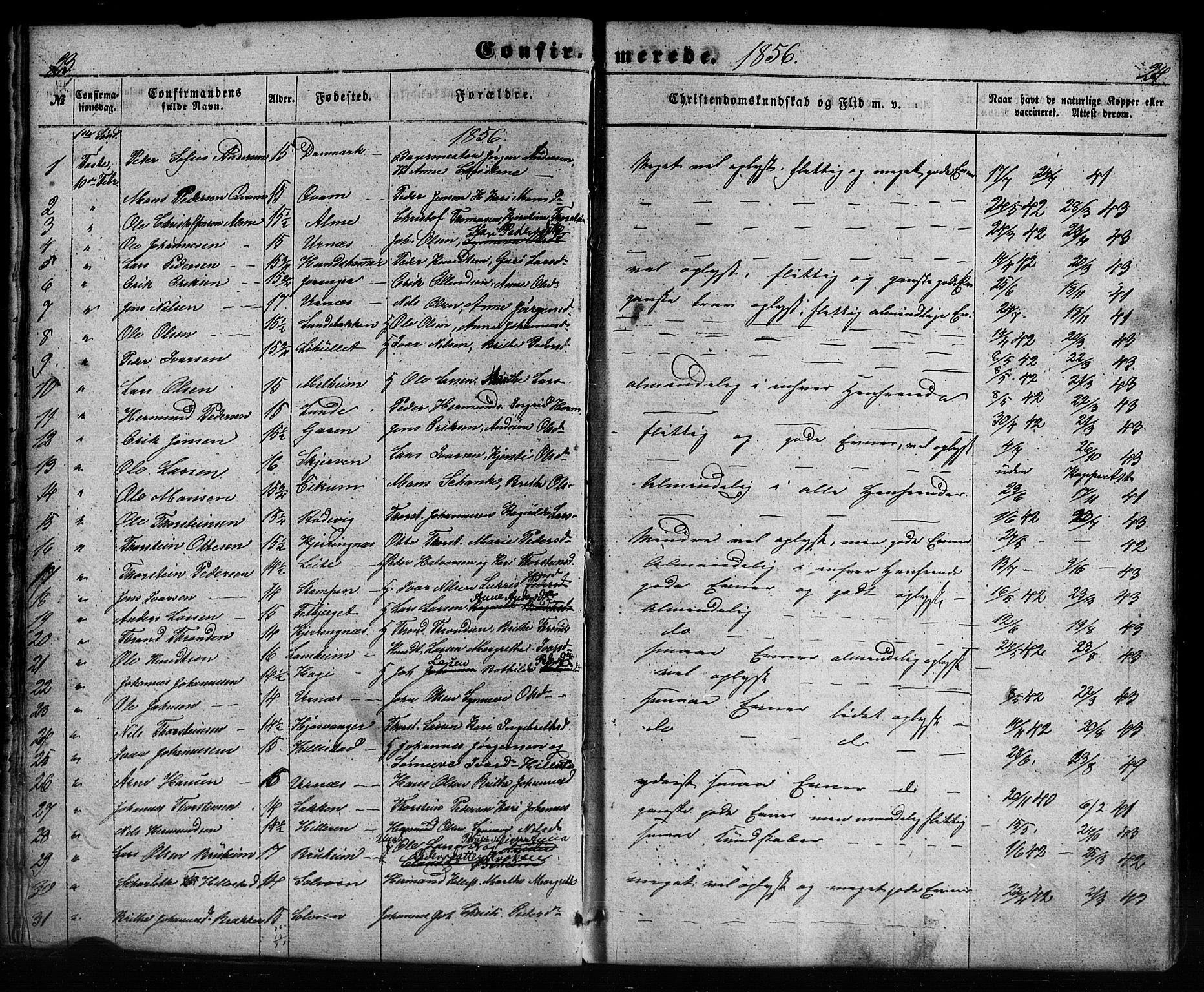 Hafslo sokneprestembete, SAB/A-80301/H/Haa/Haaa/L0012: Parish register (official) no. A 12, 1852-1885, p. 22-23