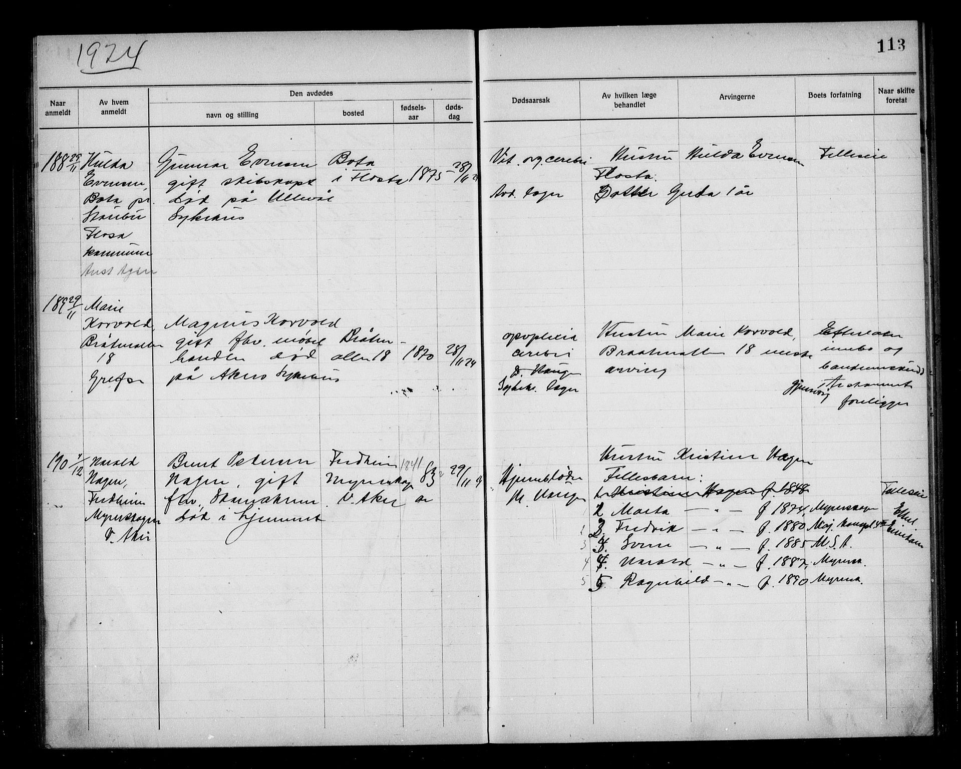 Aker kriminaldommer, skifte- og auksjonsforvalterembete, AV/SAO-A-10452/H/Hb/Hba/Hbab/L0001: Dødsfallsprotokoll for Vestre Aker, 1922-1925, p. 113