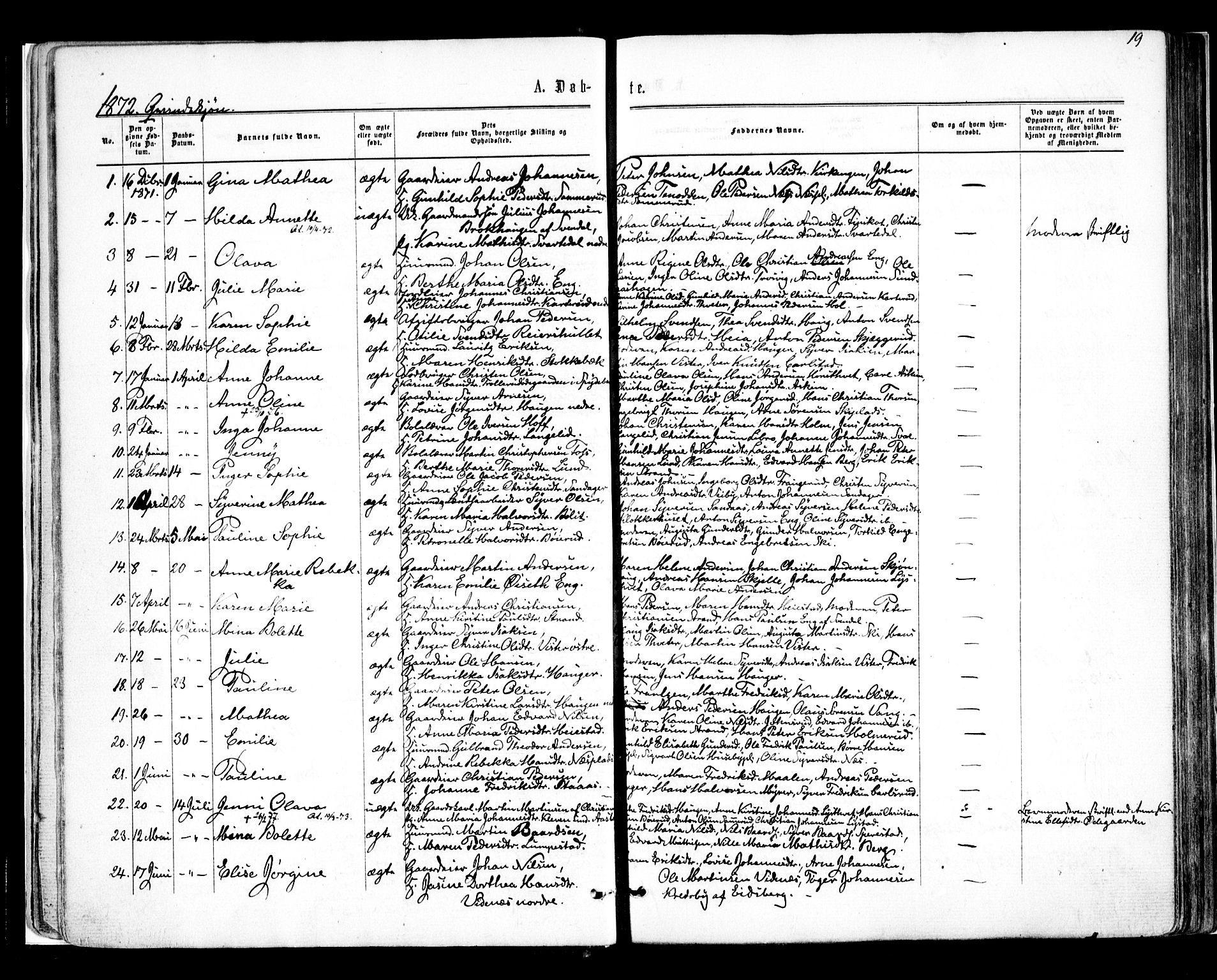 Skiptvet prestekontor Kirkebøker, AV/SAO-A-20009/F/Fa/L0008: Parish register (official) no. 8, 1867-1877, p. 19