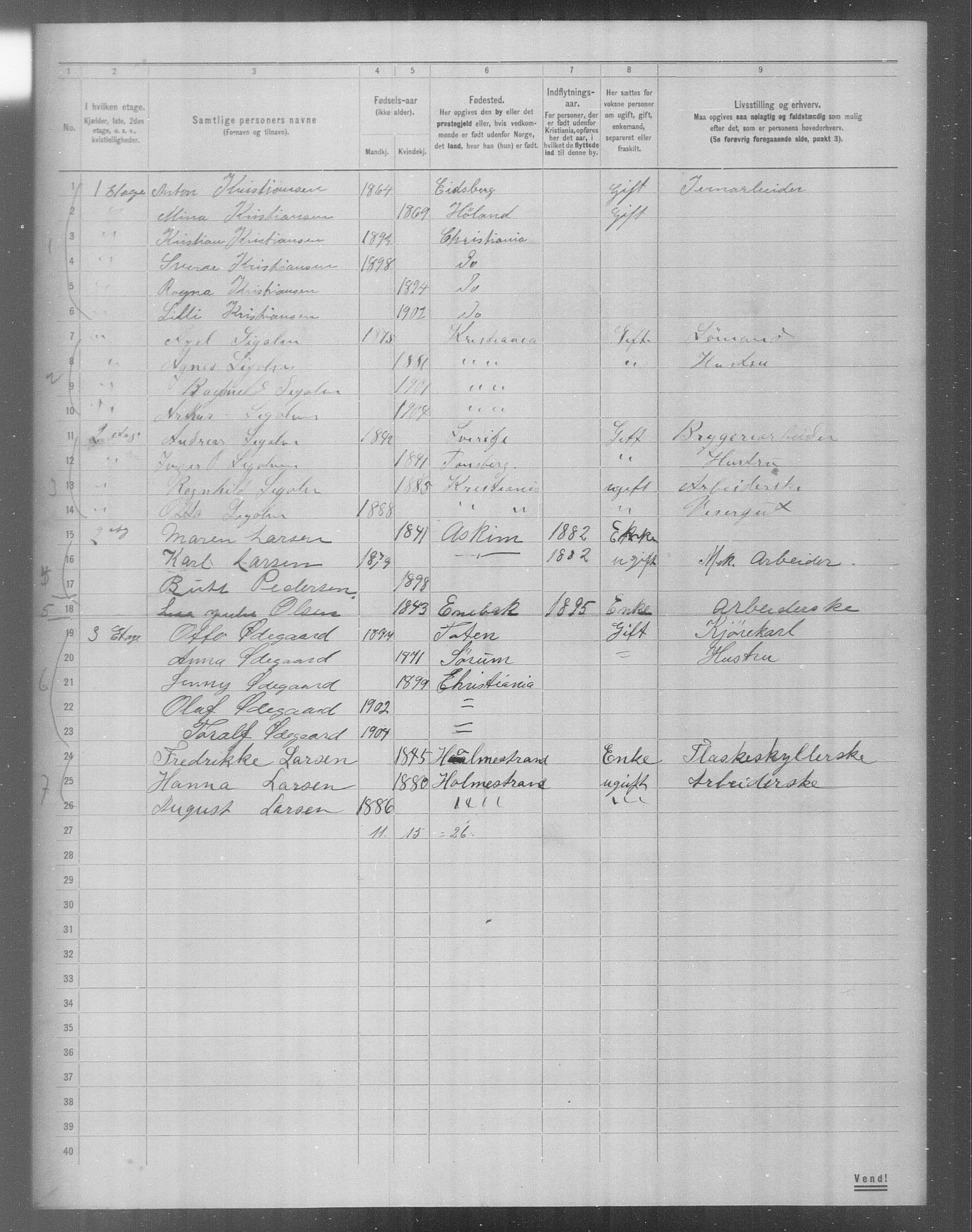 OBA, Municipal Census 1904 for Kristiania, 1904, p. 22393