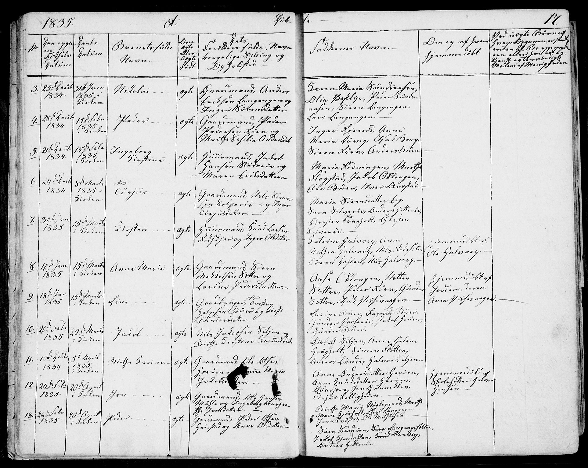 Eidanger kirkebøker, SAKO/A-261/F/Fa/L0008: Parish register (official) no. 8, 1831-1858, p. 17