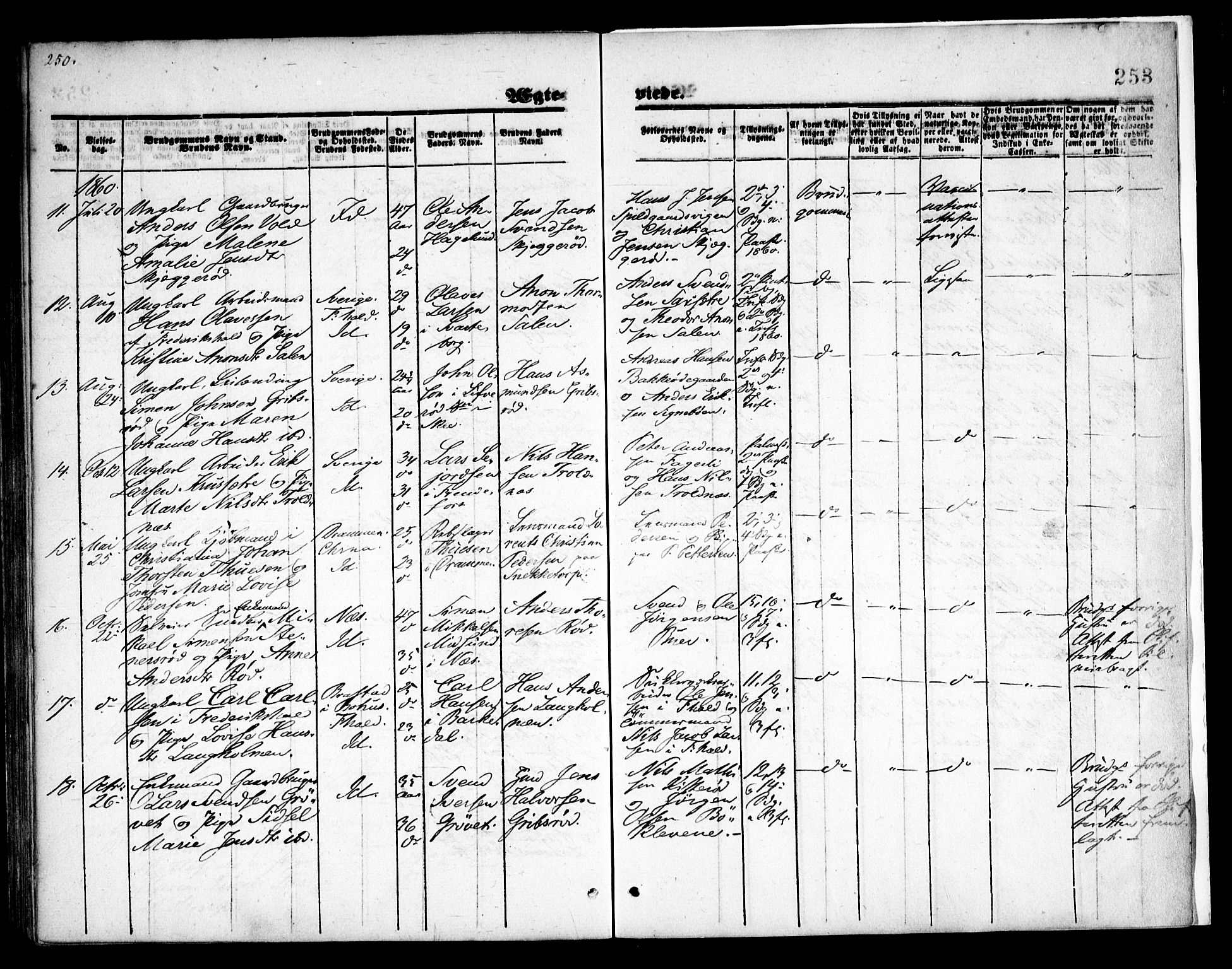 Idd prestekontor Kirkebøker, SAO/A-10911/F/Fc/L0004a: Parish register (official) no. III 4A, 1848-1860, p. 253