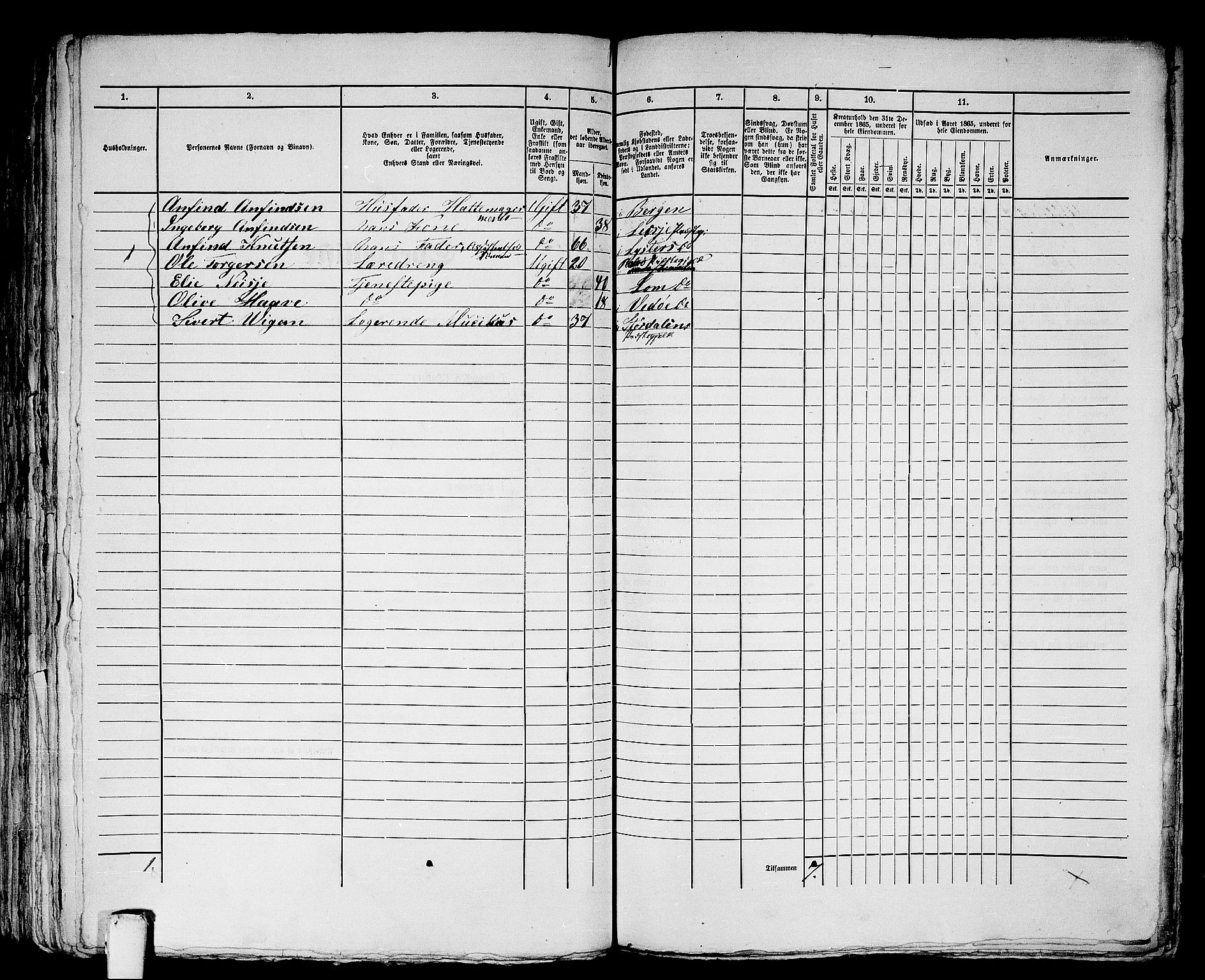 RA, 1865 census for Molde, 1865, p. 143