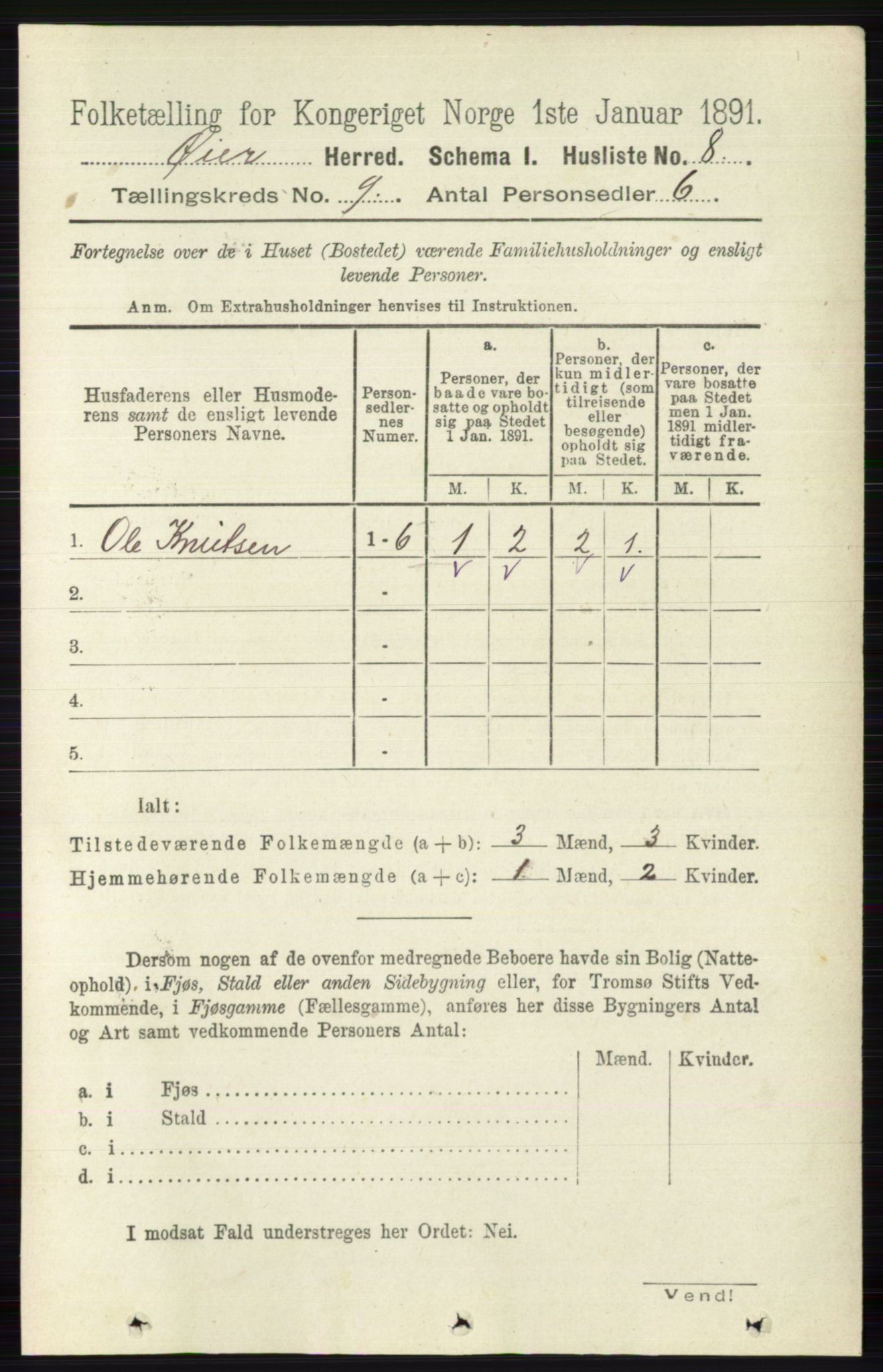 RA, 1891 census for 0521 Øyer, 1891, p. 3091