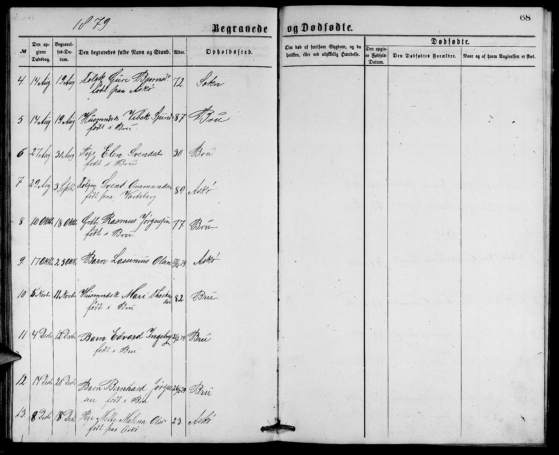 Rennesøy sokneprestkontor, AV/SAST-A -101827/H/Ha/Hab/L0005: Parish register (copy) no. B 5, 1871-1890, p. 68