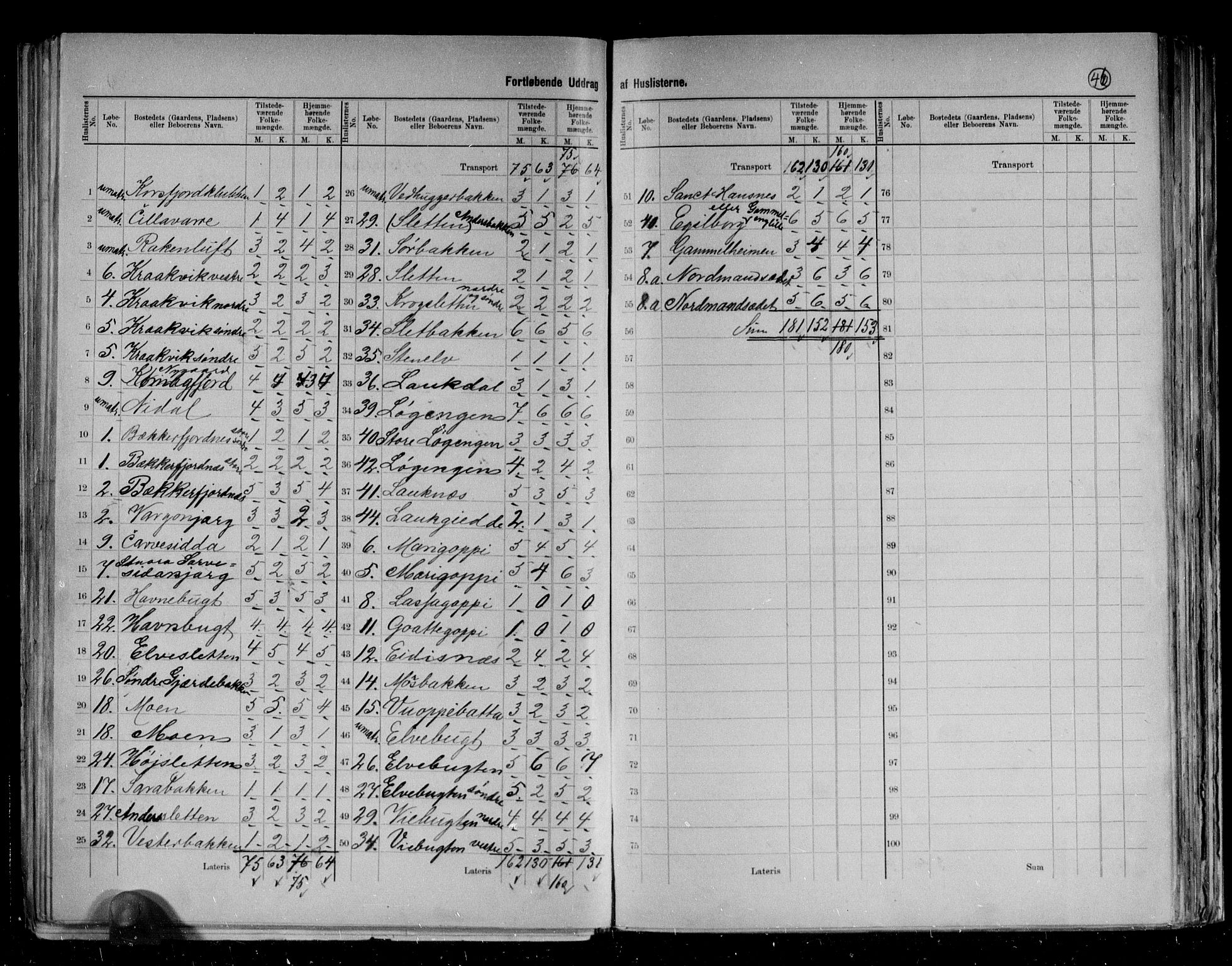 RA, 1891 census for 2013 Talvik, 1891, p. 19