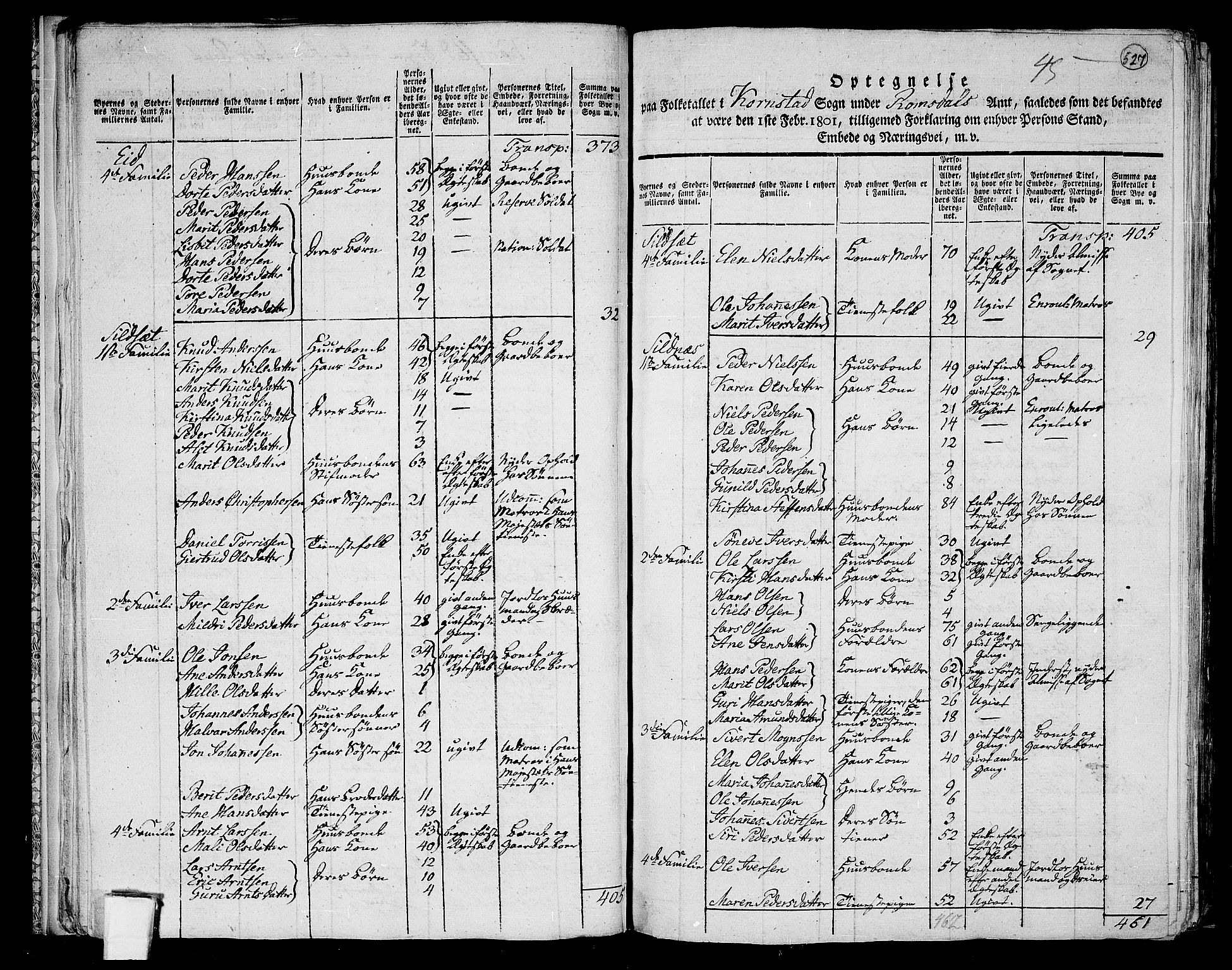 RA, 1801 census for 1553P Kvernes, 1801, p. 526b-527a