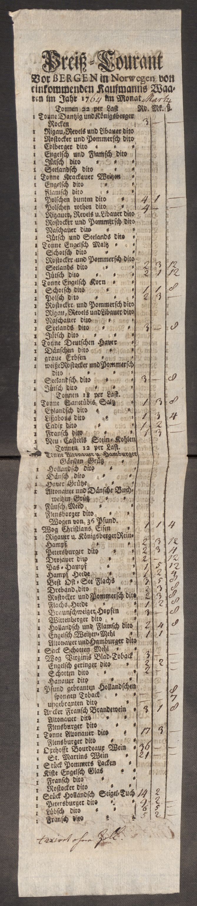 Rentekammeret inntil 1814, Realistisk ordnet avdeling, AV/RA-EA-4070/Oe/L0009: [Ø1]: Nordafjelske priskuranter, 1759-1768, p. 245