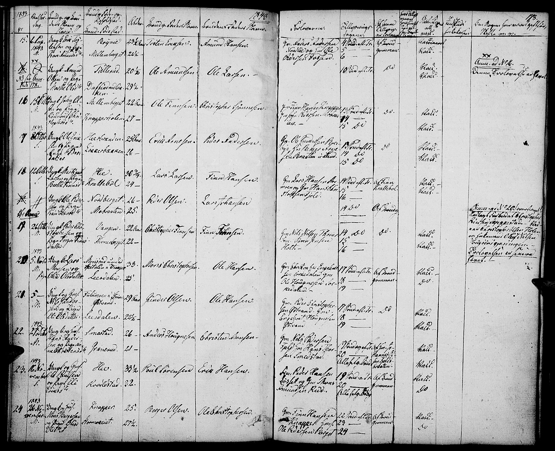 Nord-Odal prestekontor, AV/SAH-PREST-032/H/Ha/Haa/L0002: Parish register (official) no. 2, 1839-1850, p. 178