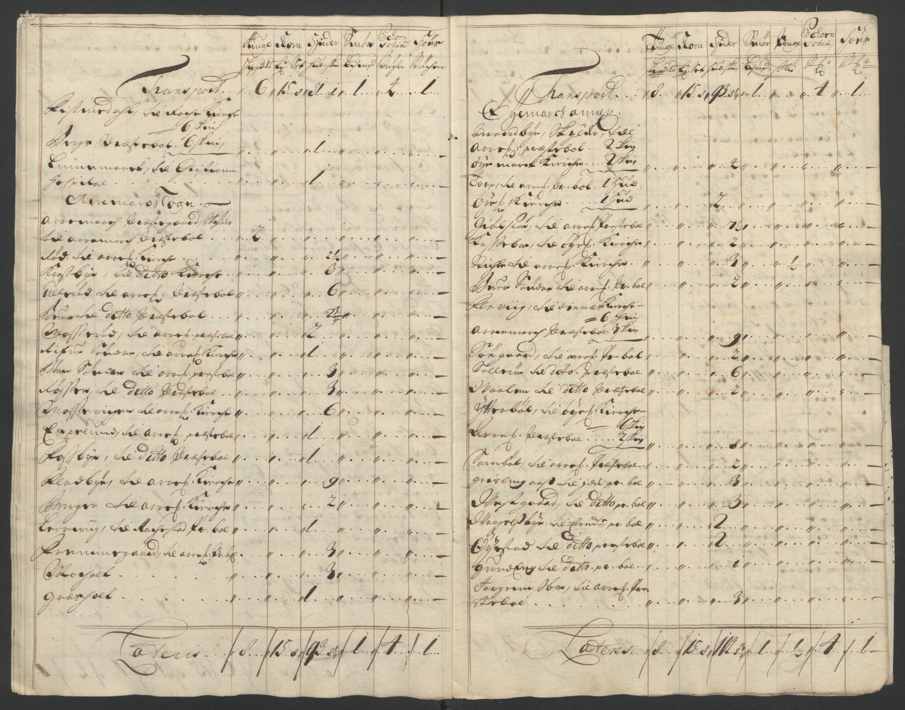 Rentekammeret inntil 1814, Reviderte regnskaper, Fogderegnskap, AV/RA-EA-4092/R01/L0015: Fogderegnskap Idd og Marker, 1700-1701, p. 313