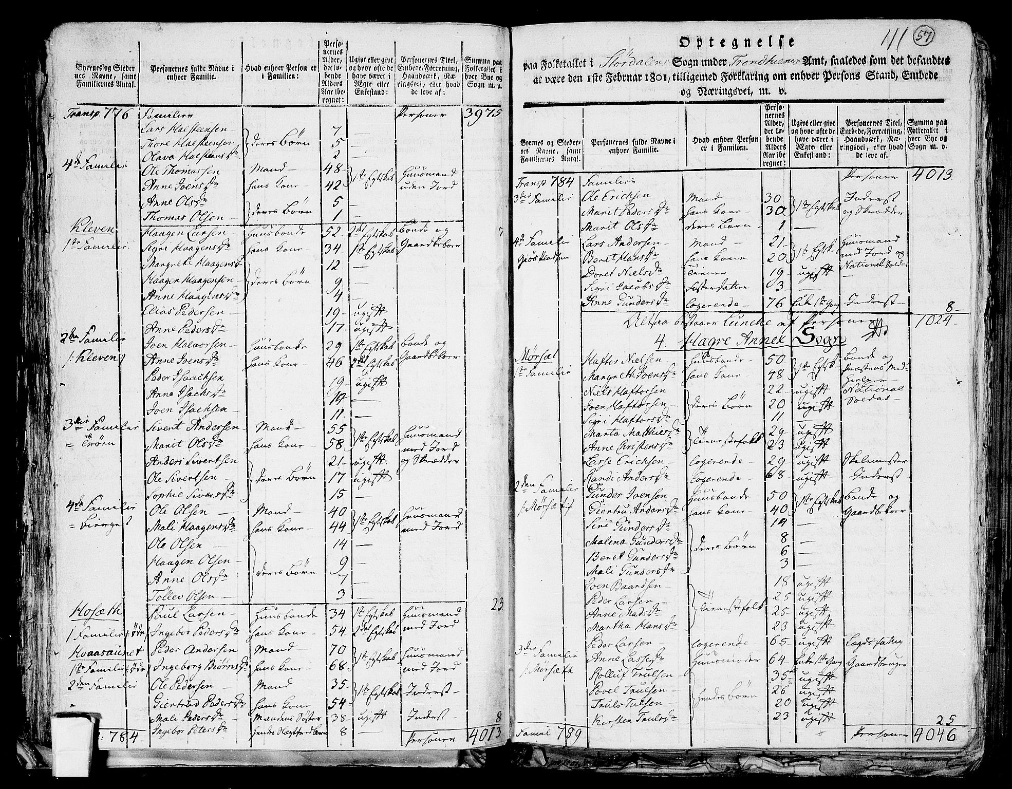 RA, 1801 census for 1714P Stjørdal, 1801, p. 56b-57a