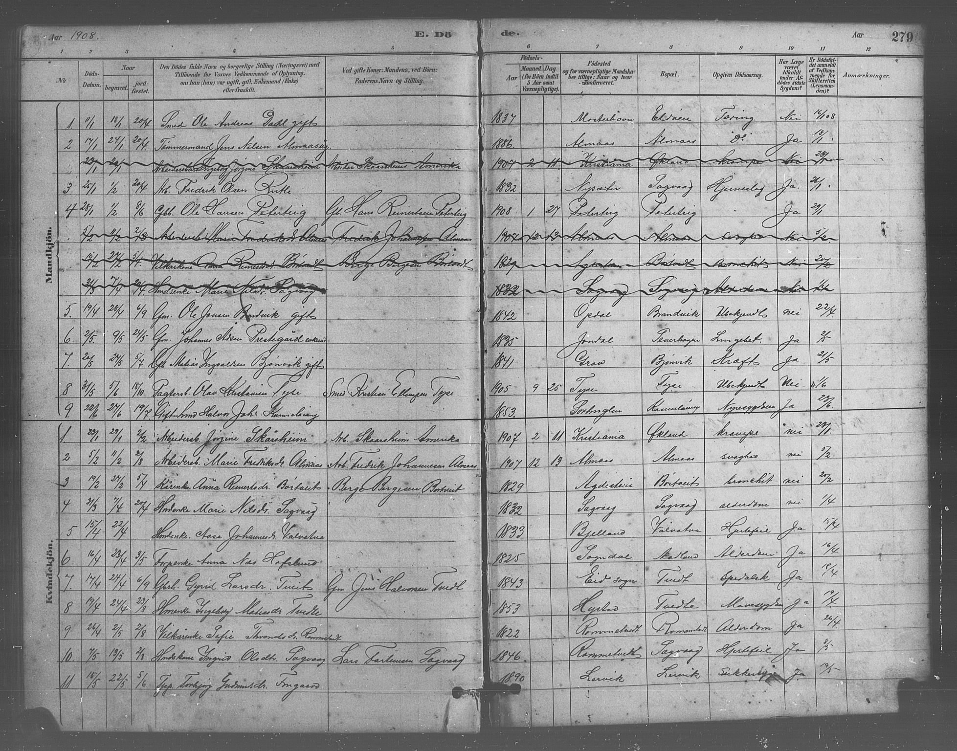 Stord sokneprestembete, AV/SAB-A-78201/H/Hab: Parish register (copy) no. A 2, 1879-1909, p. 279