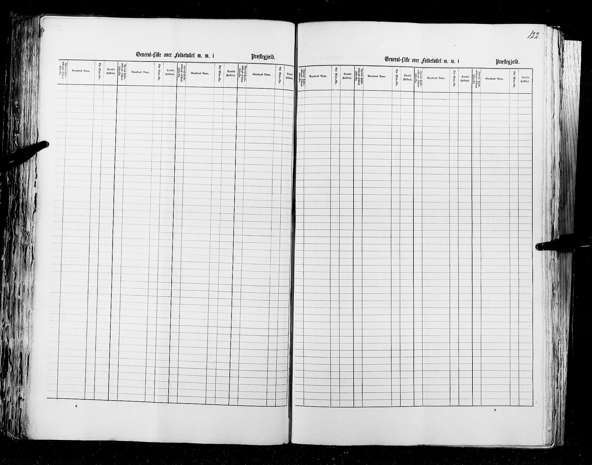 RA, Census 1855, vol. 1: Akershus amt, Smålenenes amt og Hedemarken amt, 1855, p. 122