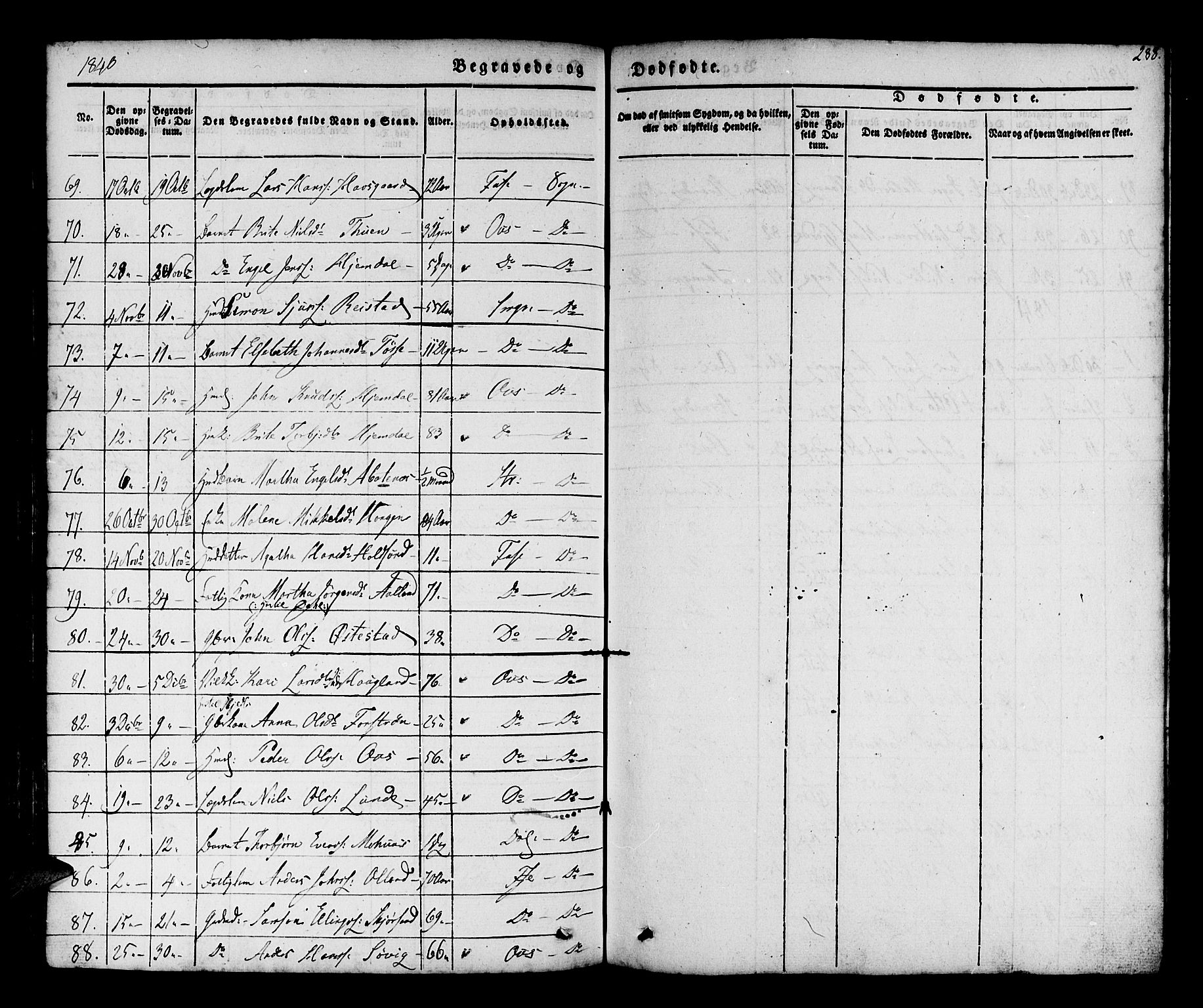 Os sokneprestembete, SAB/A-99929: Parish register (official) no. A 15, 1839-1851, p. 288
