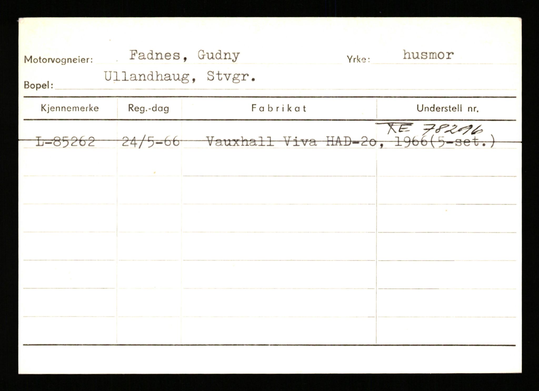 Stavanger trafikkstasjon, SAST/A-101942/0/H/L0008: Eraker - Fjellstad, 1930-1971, p. 2024