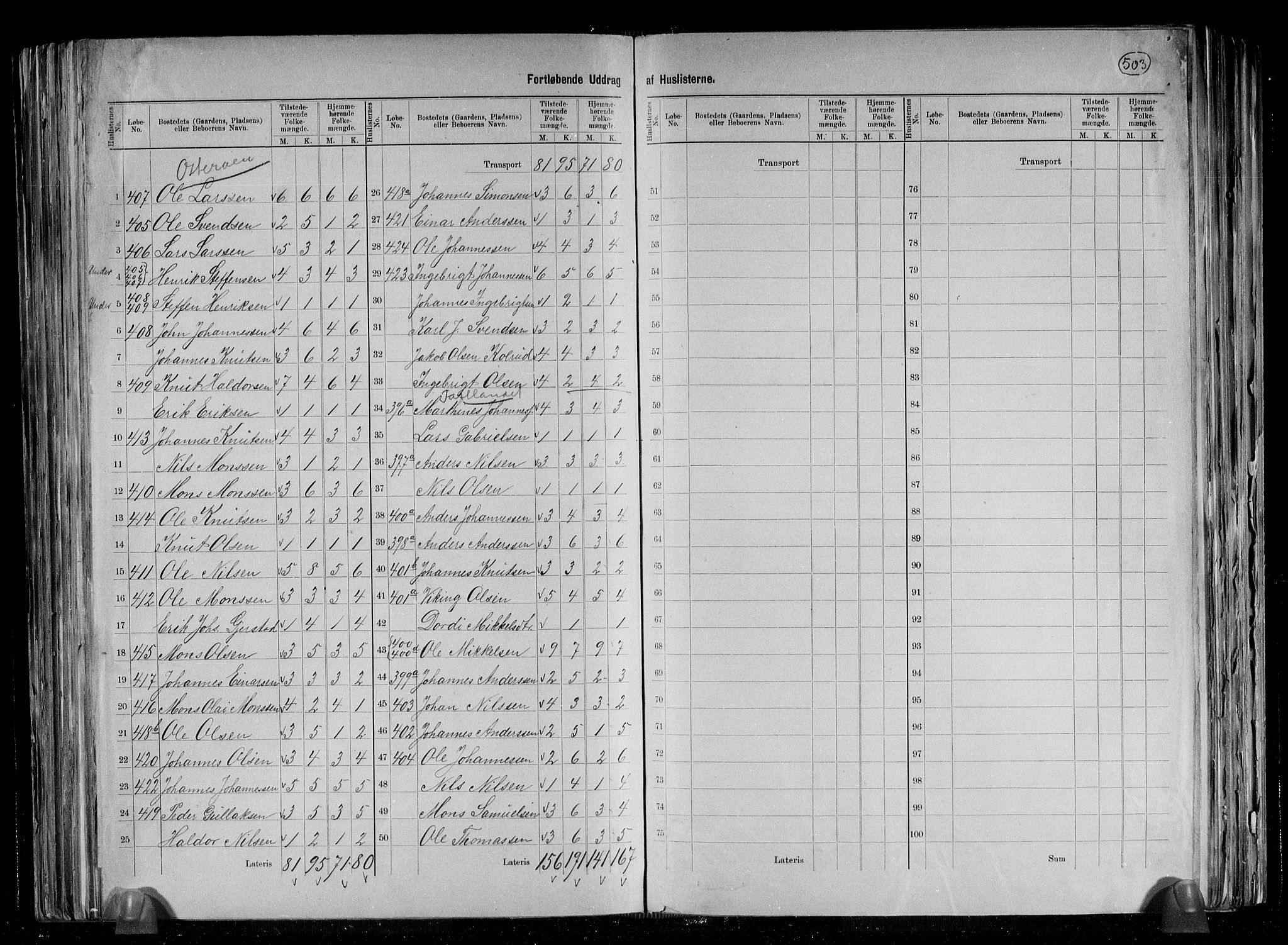 RA, 1891 census for 1250 Haus, 1891, p. 19