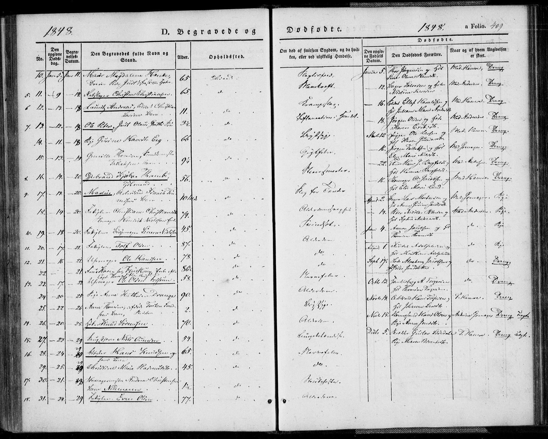 Kristiansand domprosti, SAK/1112-0006/F/Fa/L0013: Parish register (official) no. A 13, 1842-1851, p. 409