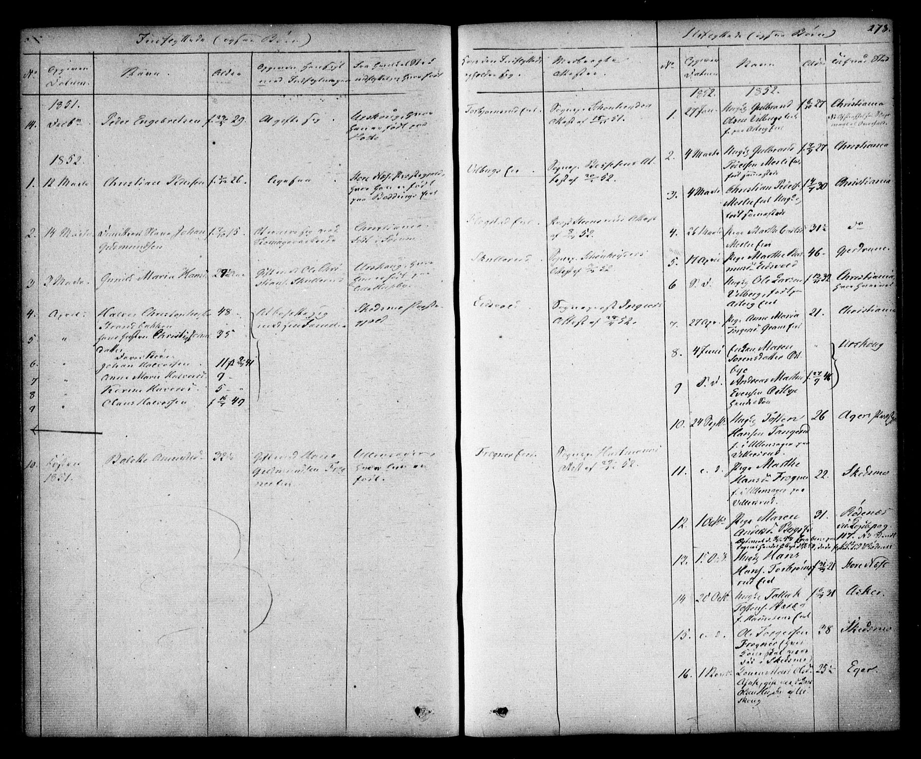 Sørum prestekontor Kirkebøker, AV/SAO-A-10303/F/Fa/L0005: Parish register (official) no. I 5, 1846-1863, p. 278