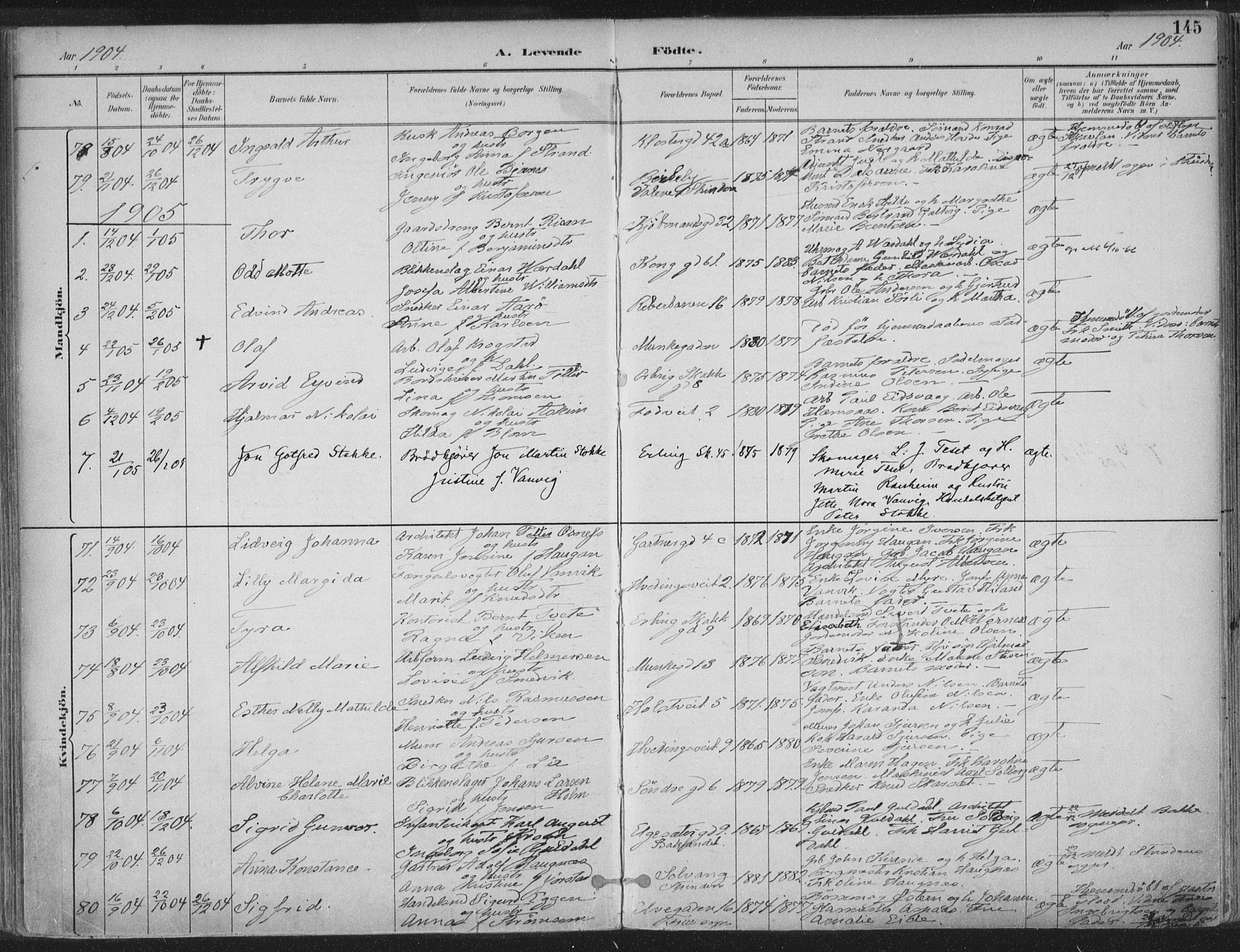 Ministerialprotokoller, klokkerbøker og fødselsregistre - Sør-Trøndelag, SAT/A-1456/601/L0062: Parish register (official) no. 601A30, 1891-1911, p. 145