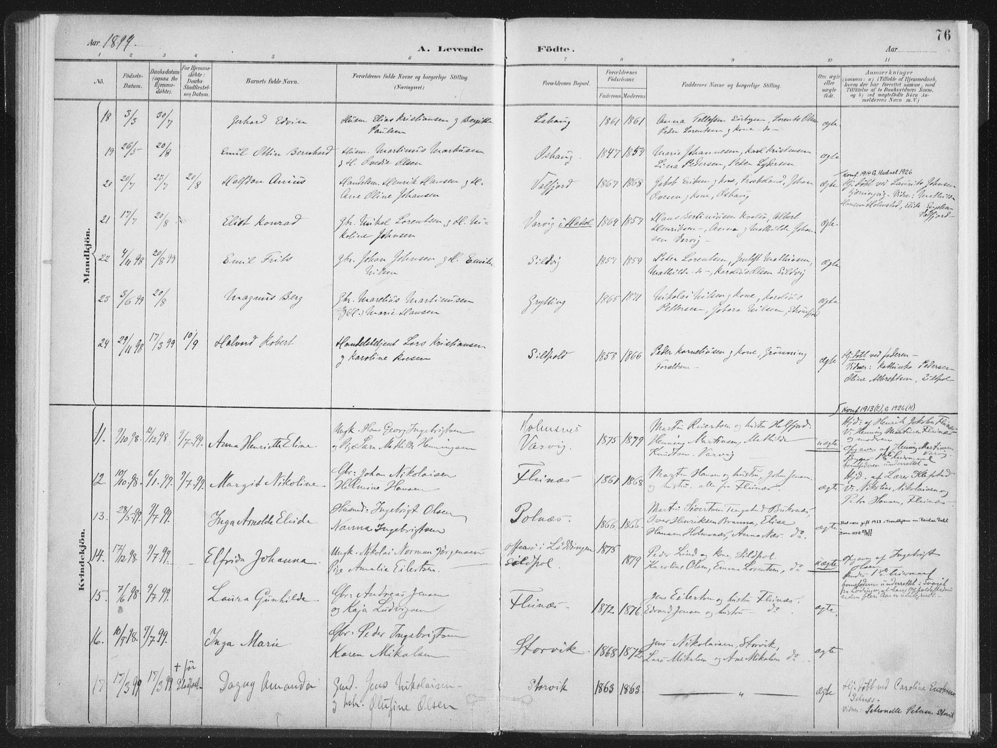 Ministerialprotokoller, klokkerbøker og fødselsregistre - Nordland, AV/SAT-A-1459/890/L1286: Parish register (official) no. 890A01, 1882-1902, p. 76