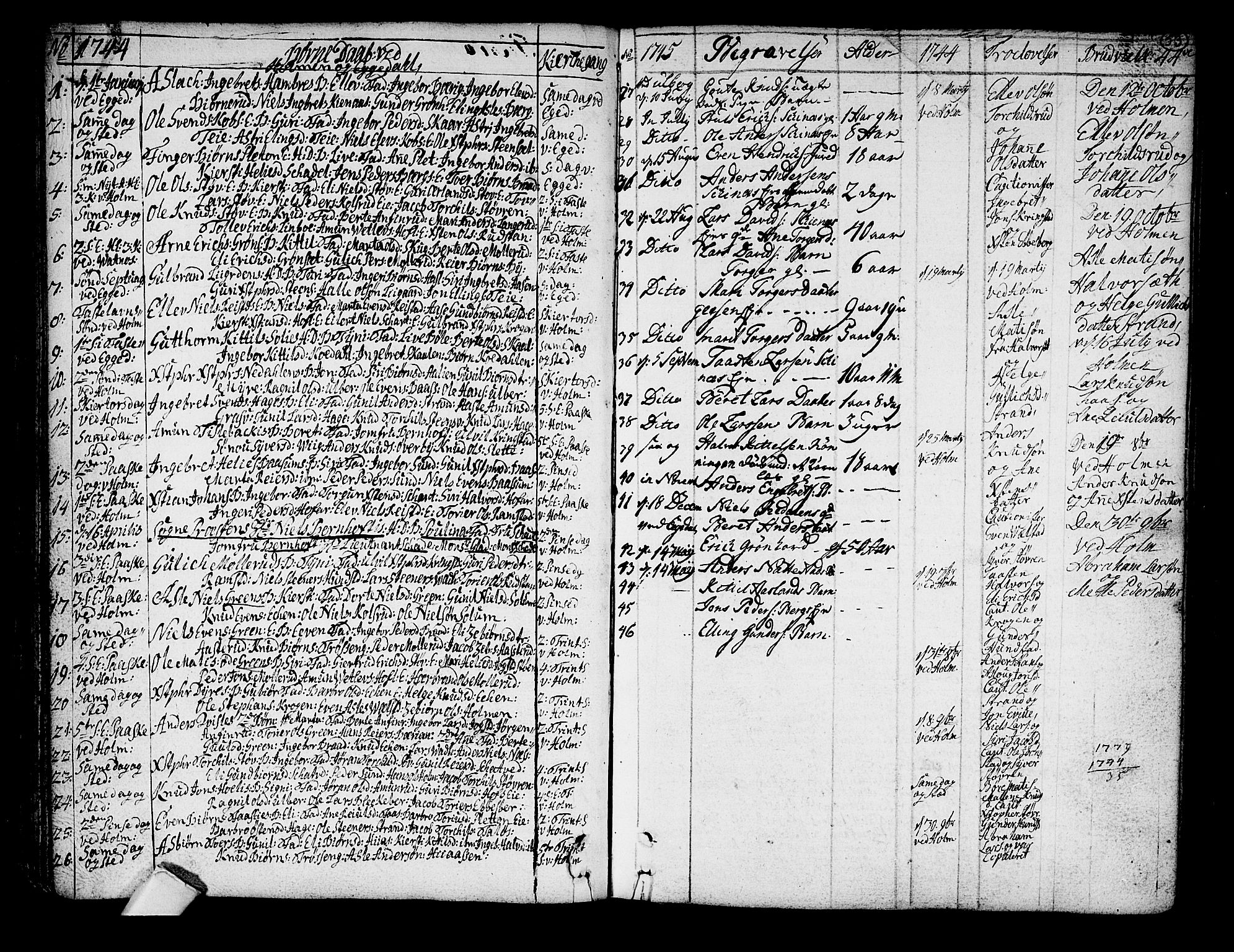 Sigdal kirkebøker, SAKO/A-245/F/Fa/L0001: Parish register (official) no. I 1, 1722-1777, p. 53